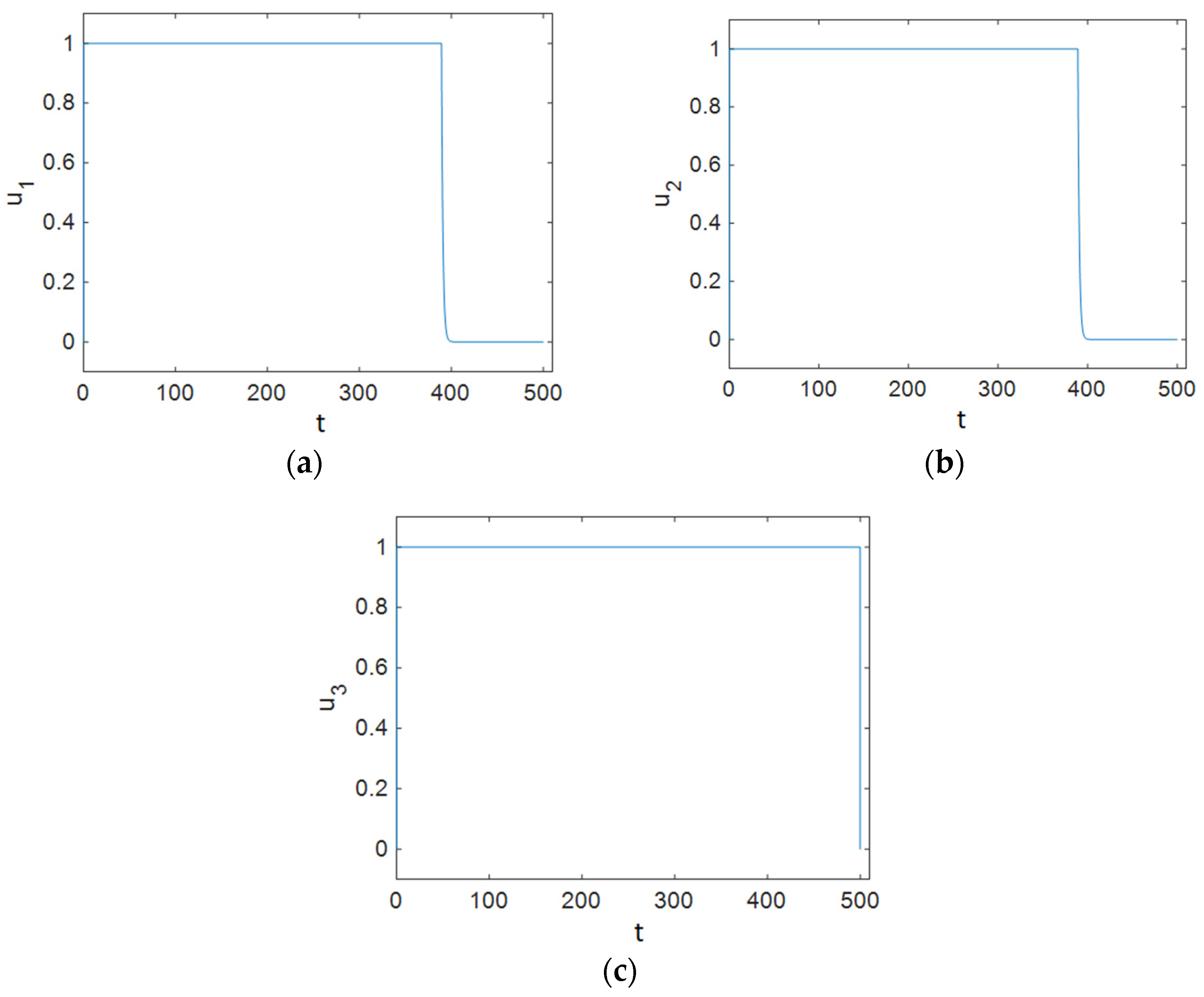 Entropy 23 00610 g008