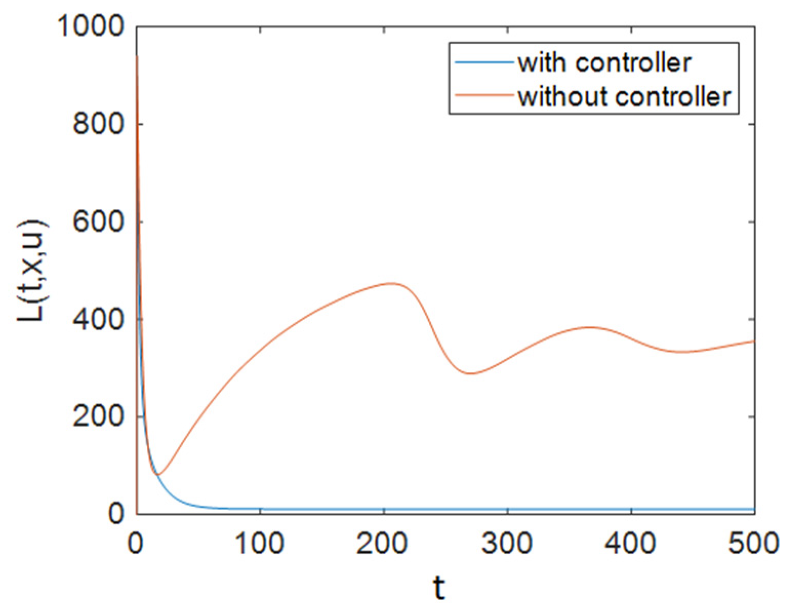 Entropy 23 00610 g009