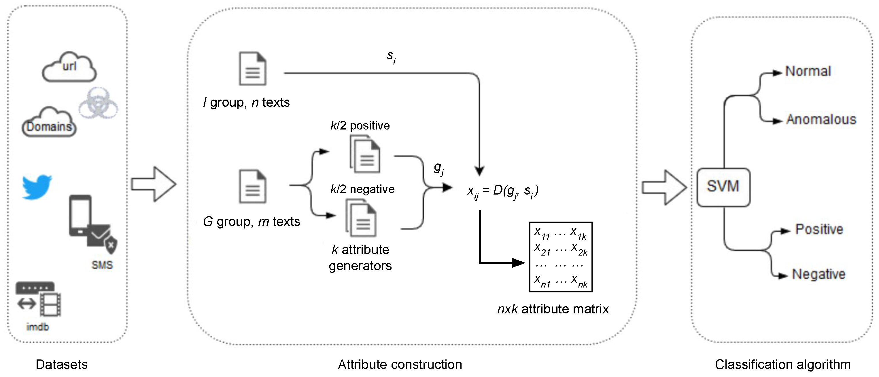 Entropy 23 00618 g001 Entropy 23 00618 g001