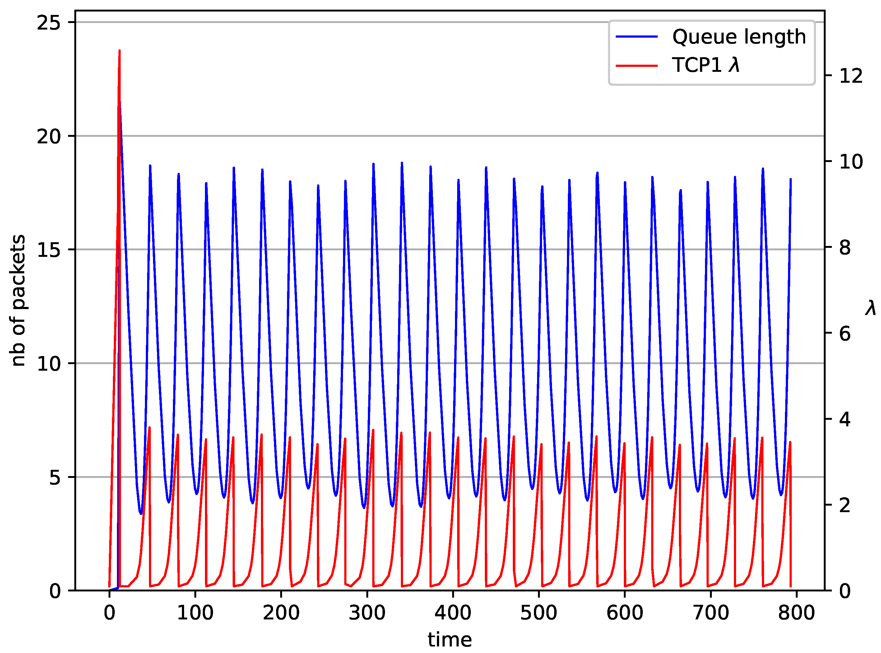 Entropy 23 00619 g003 Entropy 23 00619 g003