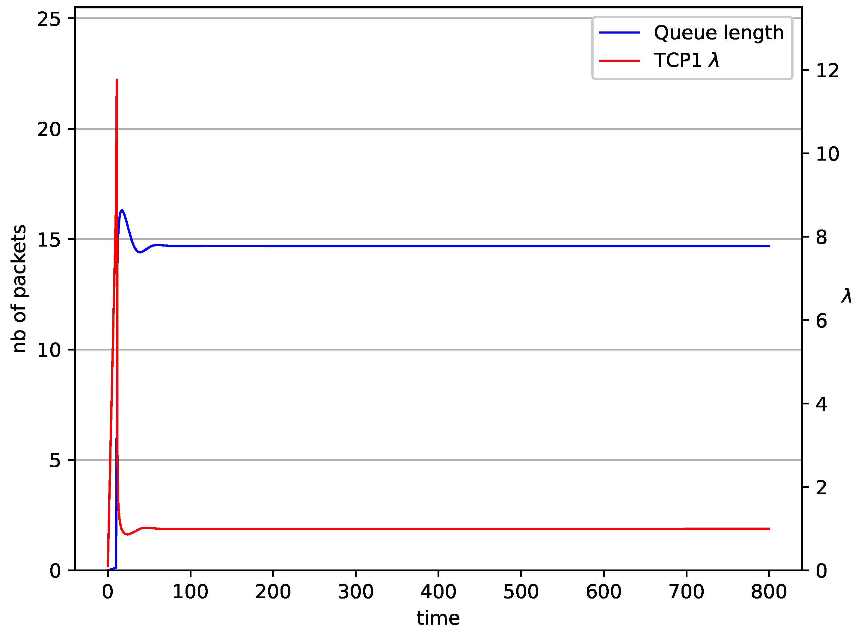 Entropy 23 00619 g004 Entropy 23 00619 g004