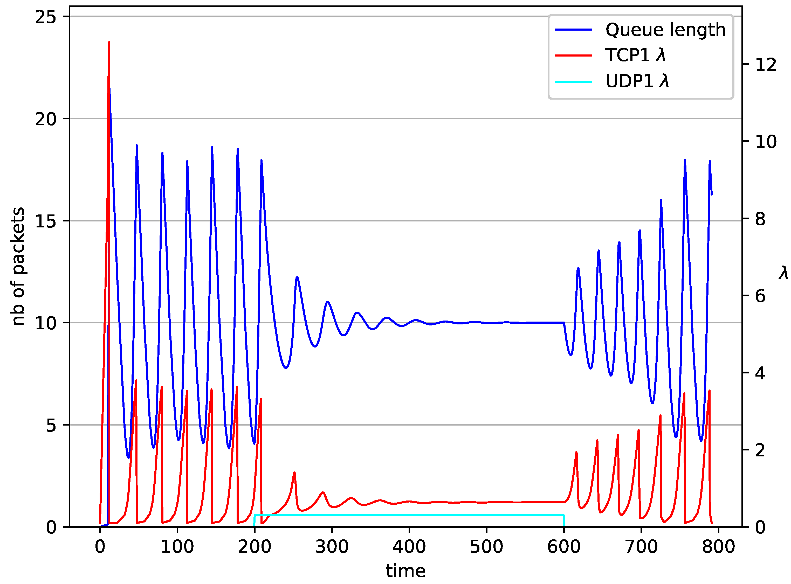 Entropy 23 00619 g007 Entropy 23 00619 g007