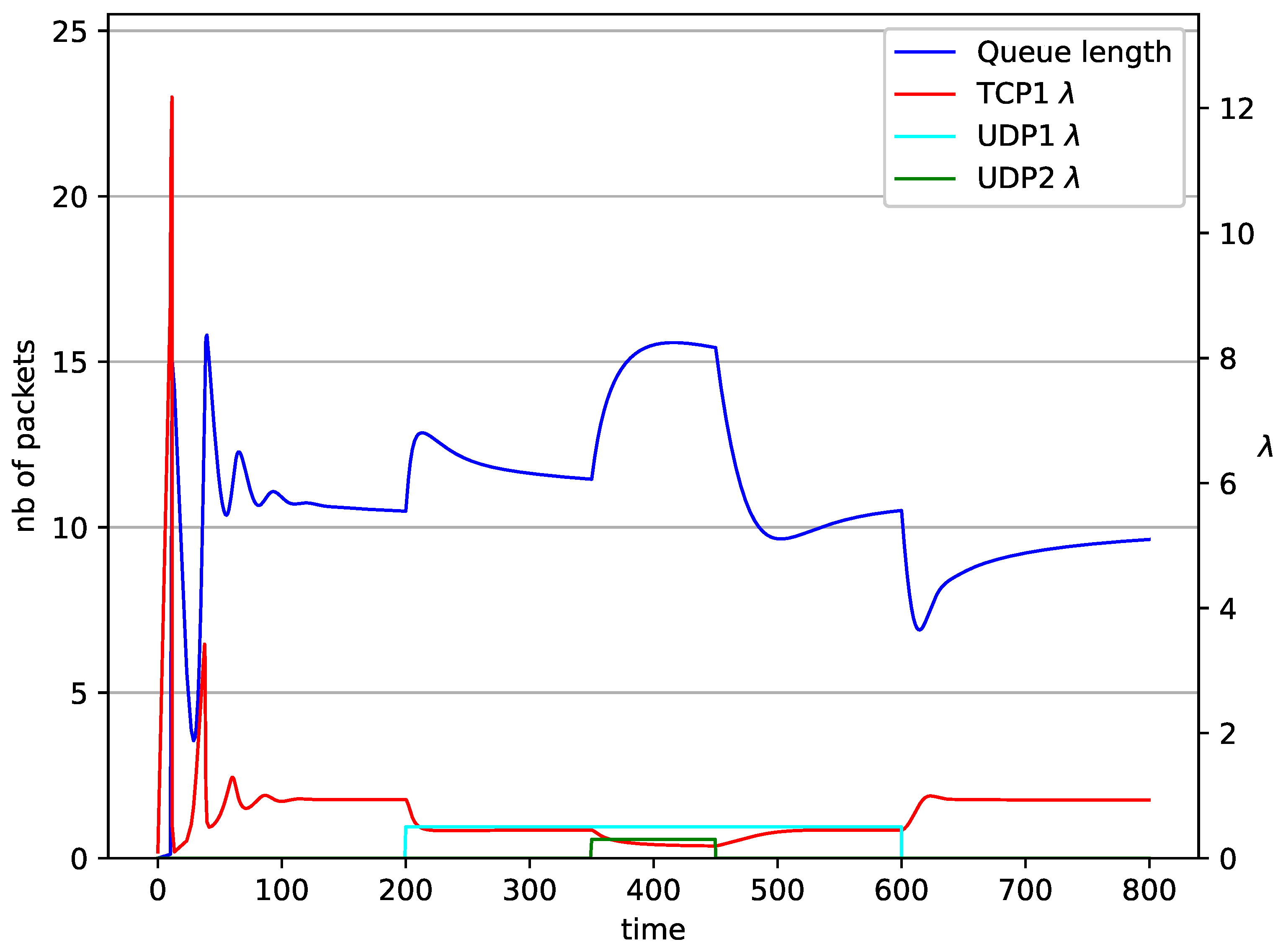 Entropy 23 00619 g010 Entropy 23 00619 g010