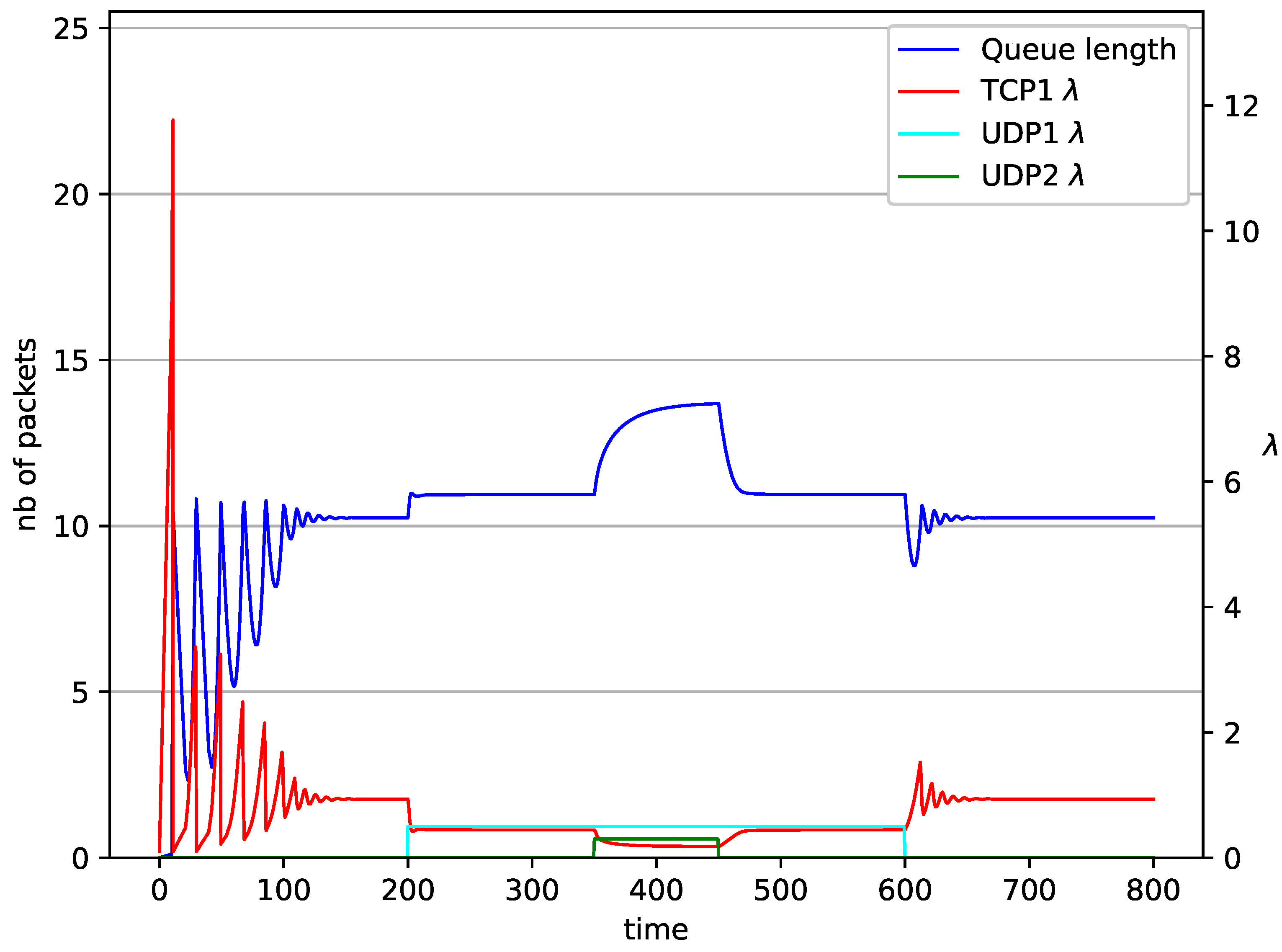 Entropy 23 00619 g013 Entropy 23 00619 g013