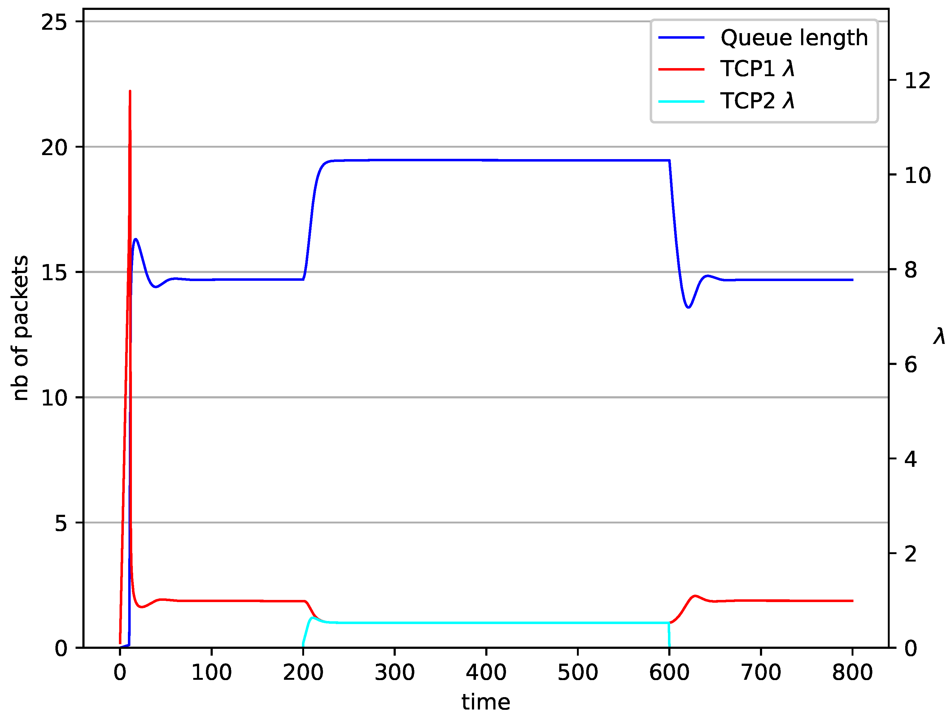 Entropy 23 00619 g016 Entropy 23 00619 g016