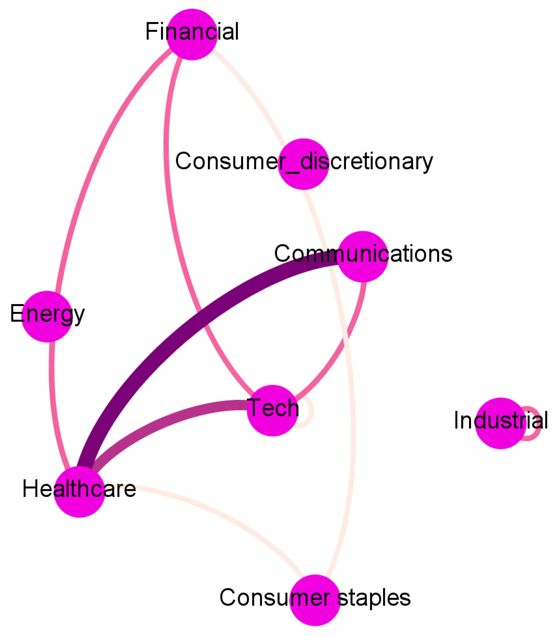 Entropy 23 00621 g004