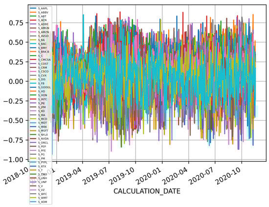 Entropy 23 00621 g0a2