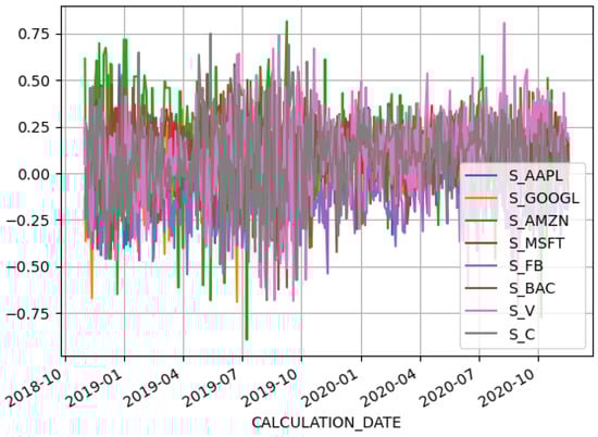 Entropy 23 00621 g0a4
