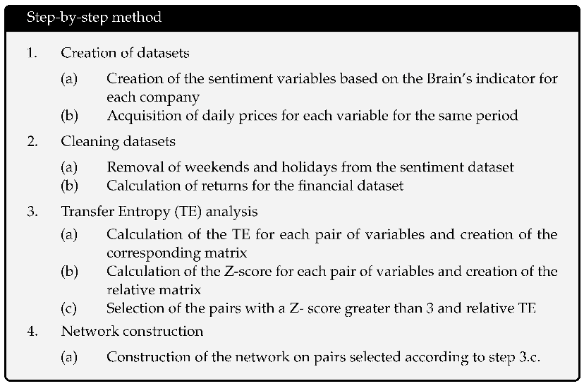 Entropy 23 00621 i001 Entropy 23 00621 i001