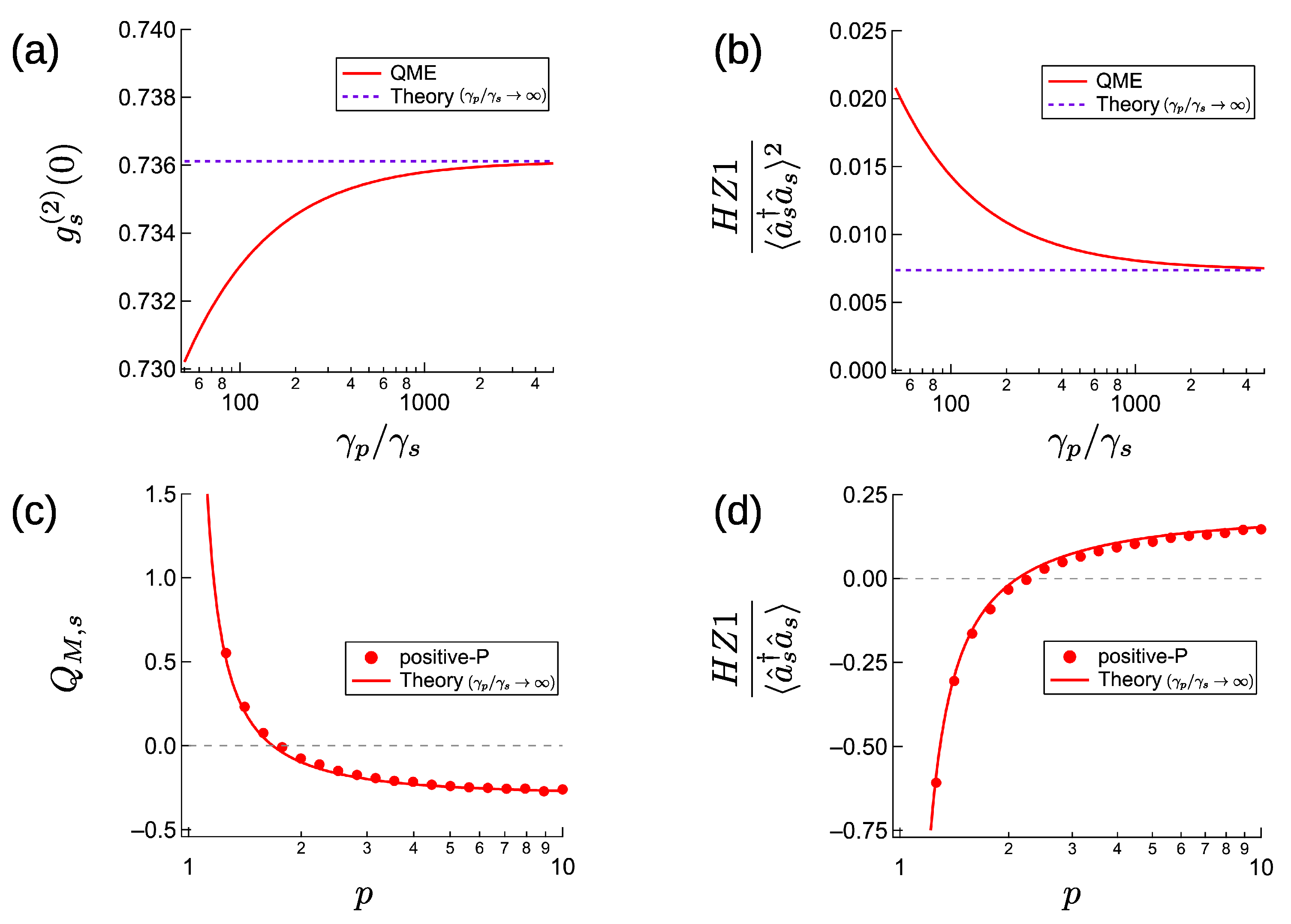 Entropy 23 00624 g001