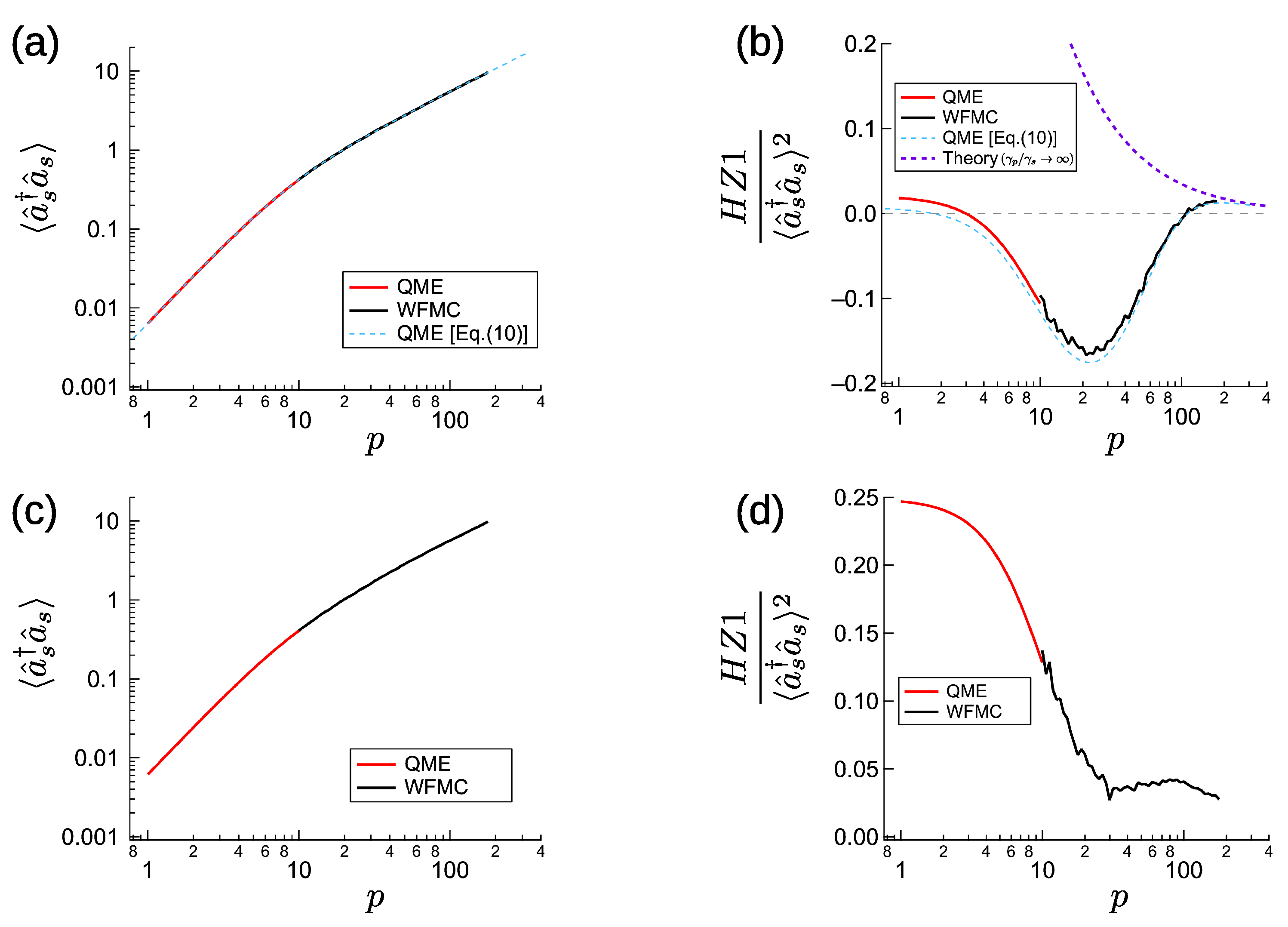 Entropy 23 00624 g002