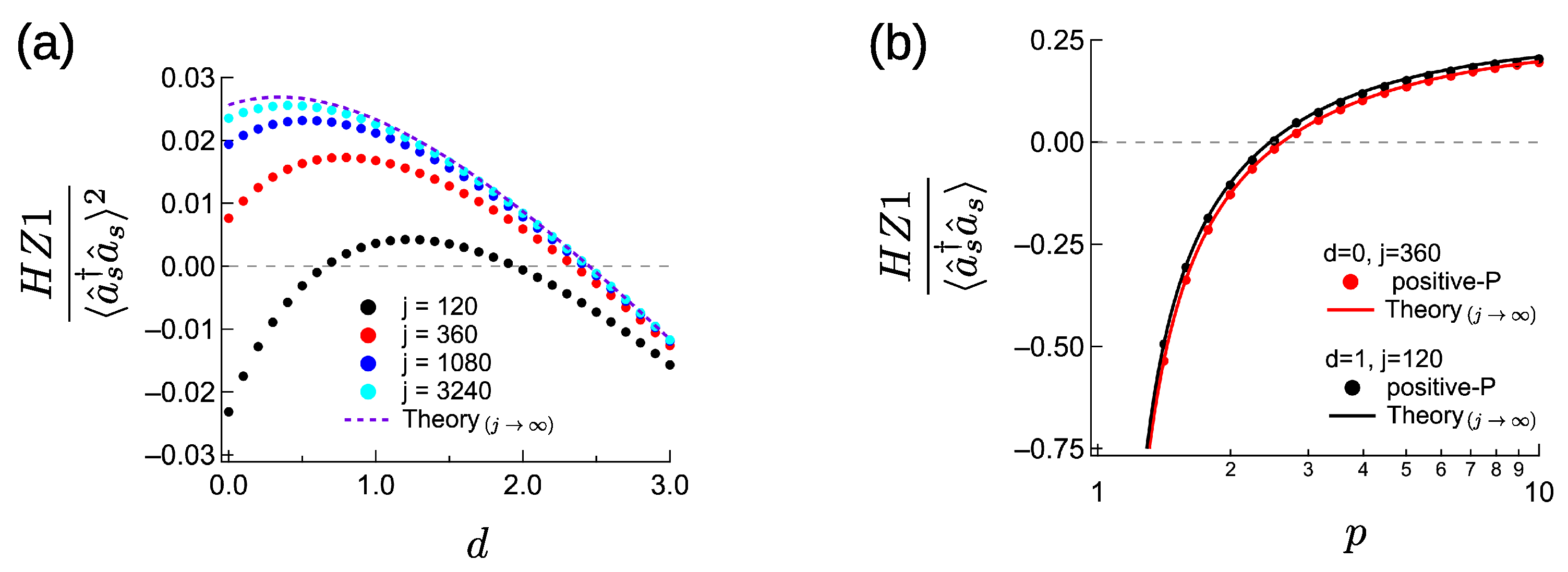 Entropy 23 00624 g003