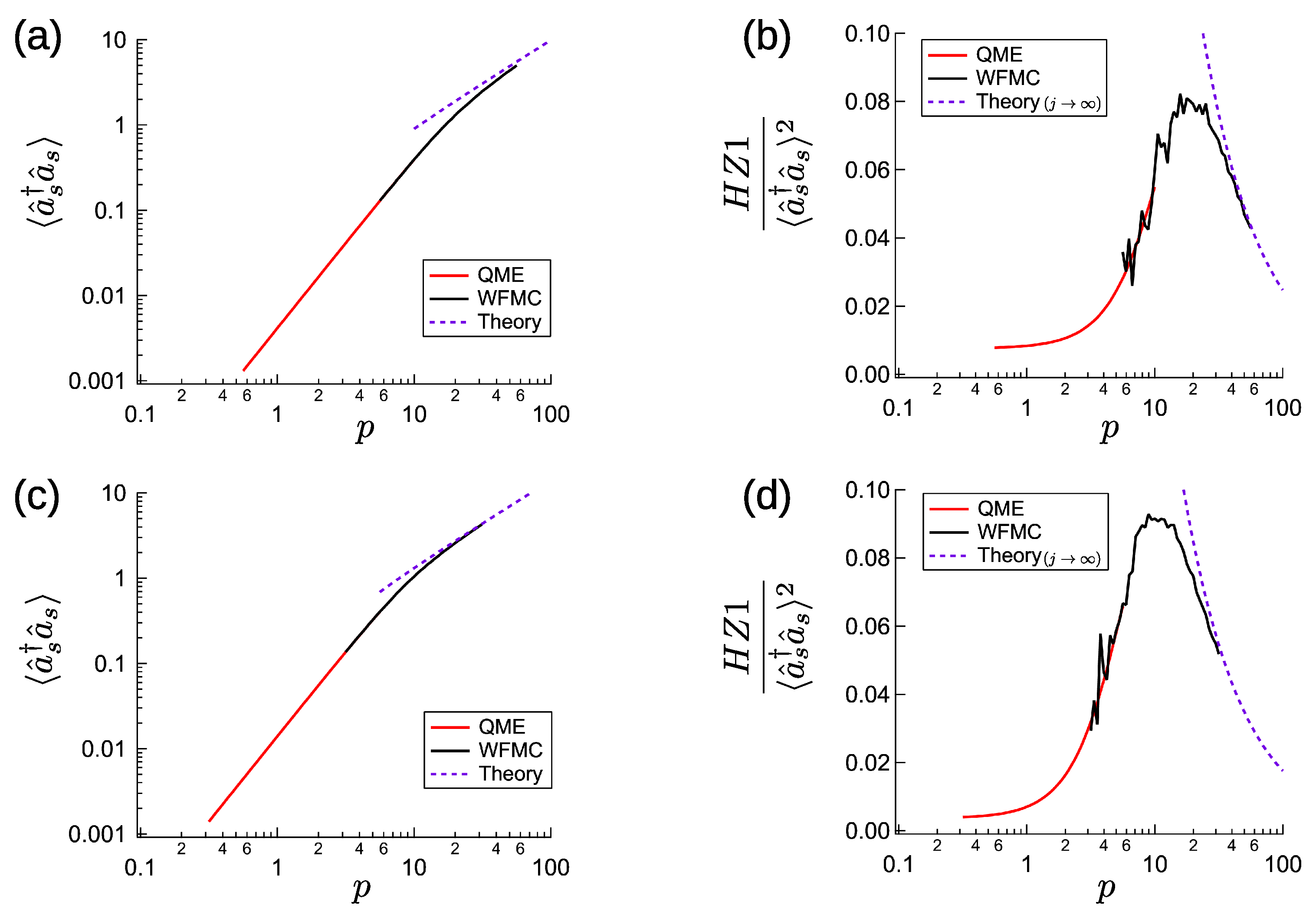 Entropy 23 00624 g004