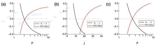 Entropy 23 00624 g0a1
