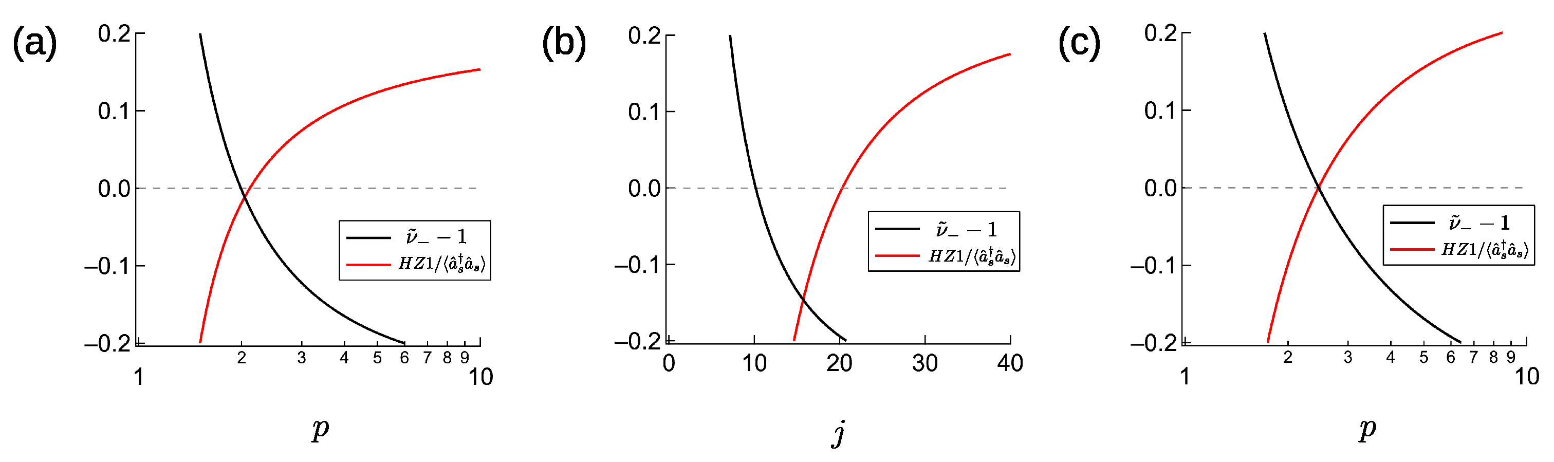 Entropy 23 00624 g0a1