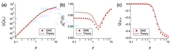 Entropy 23 00624 g0a2