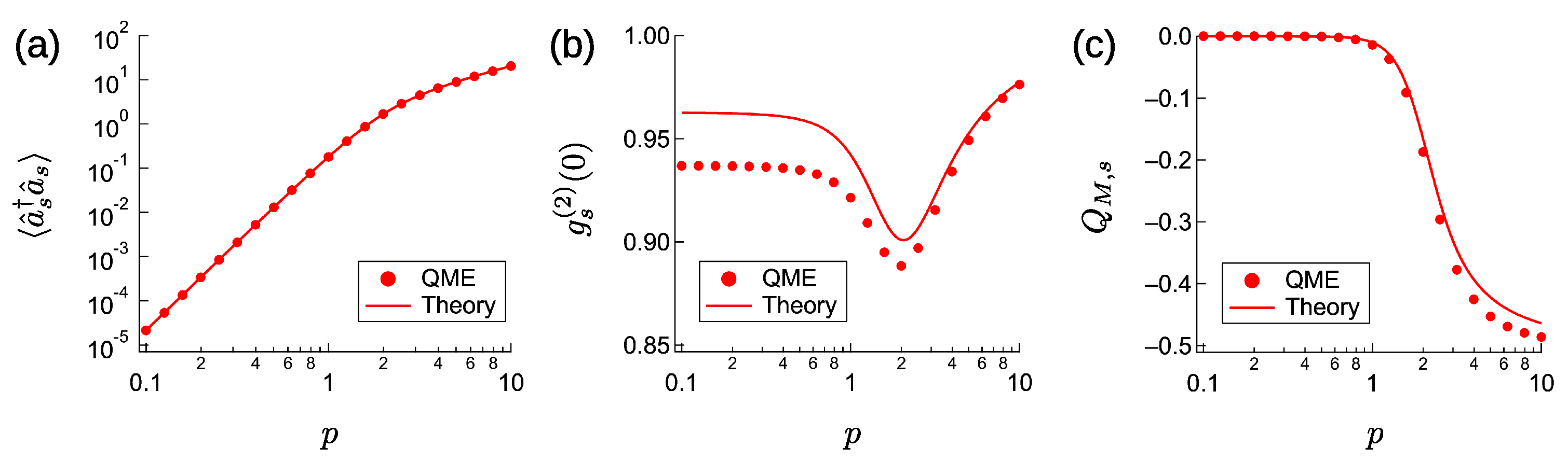Entropy 23 00624 g0a2