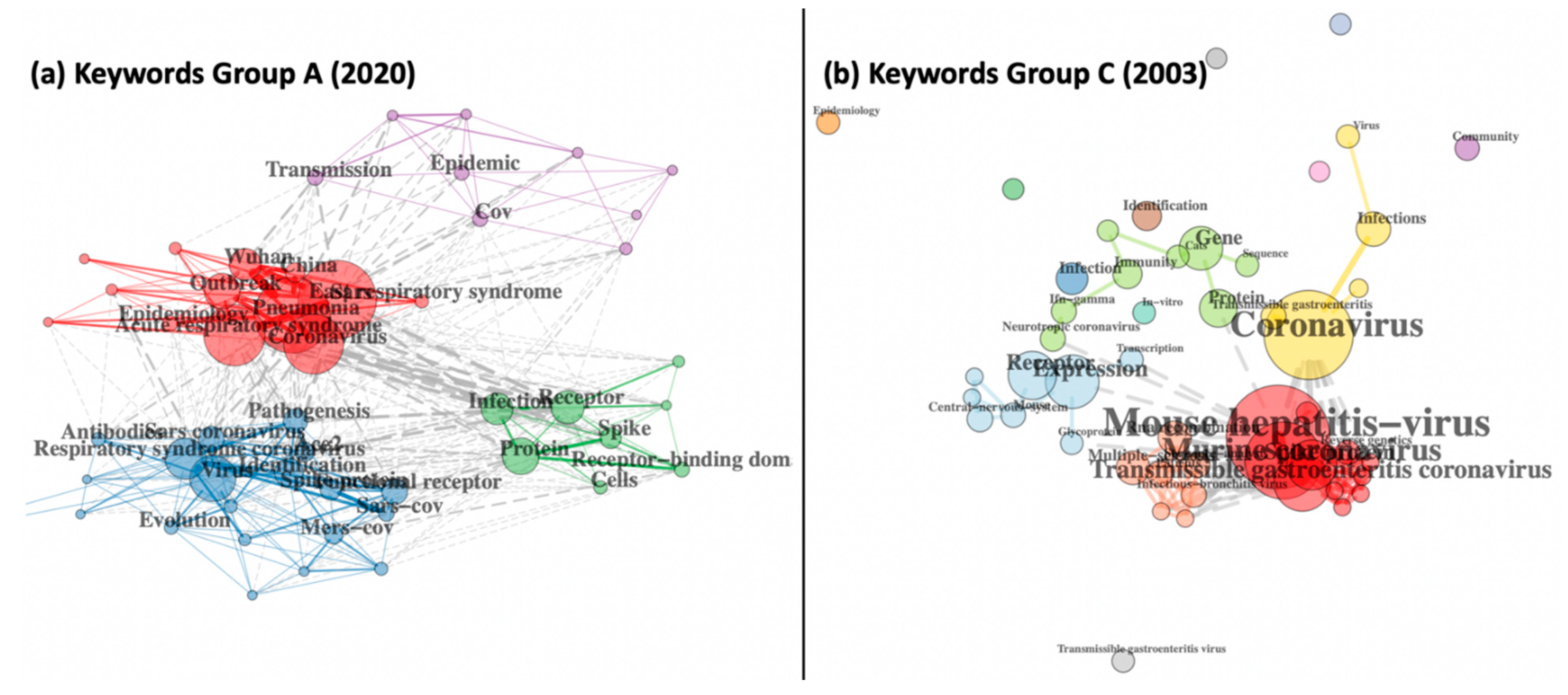 Entropy 23 00626 g004