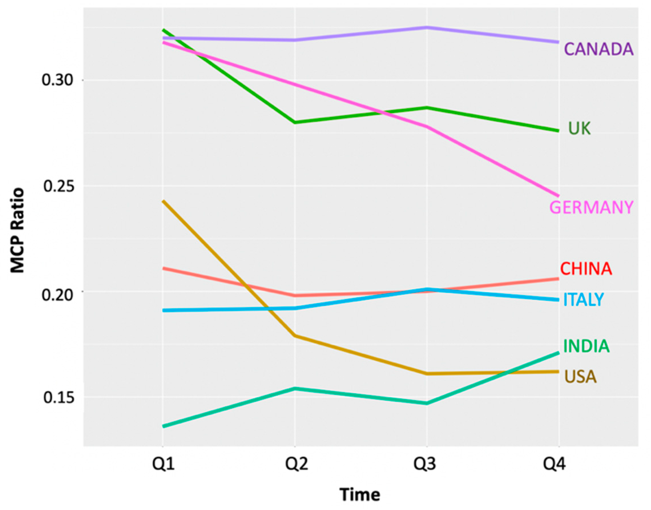 Entropy 23 00626 g007