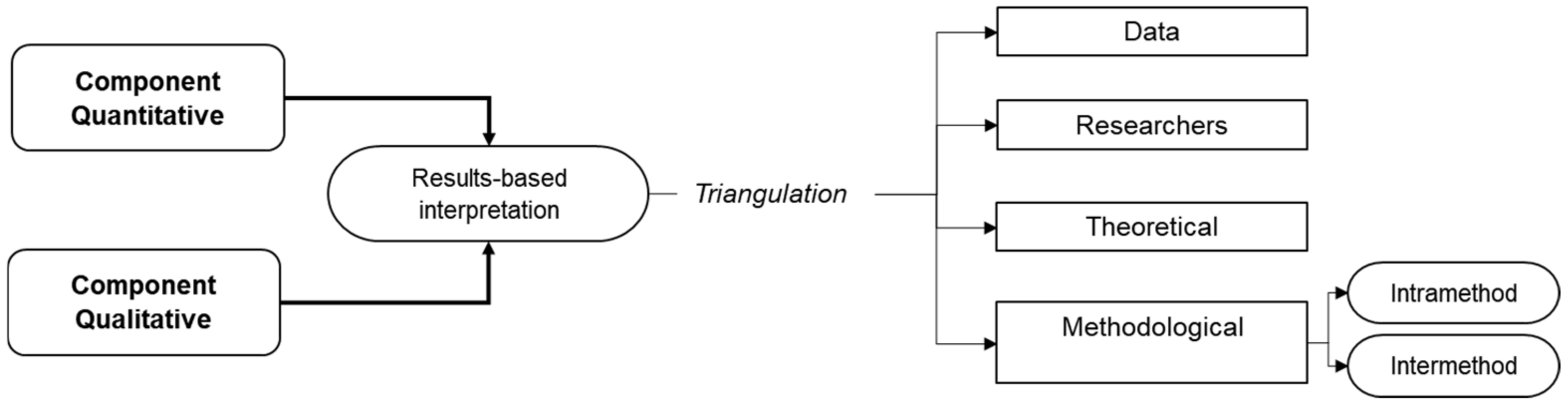 Entropy 23 00627 g001