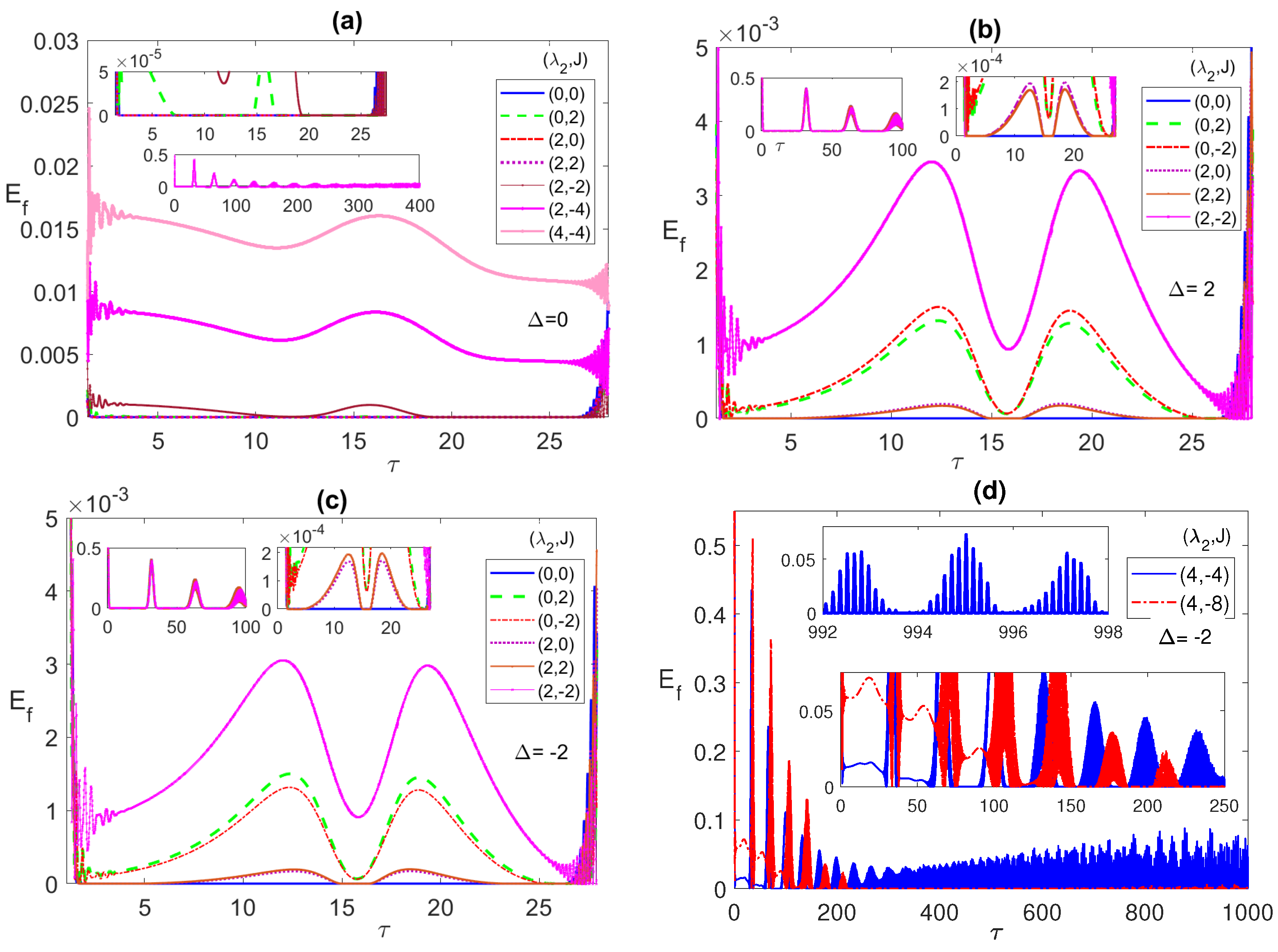 Entropy 23 00629 g001