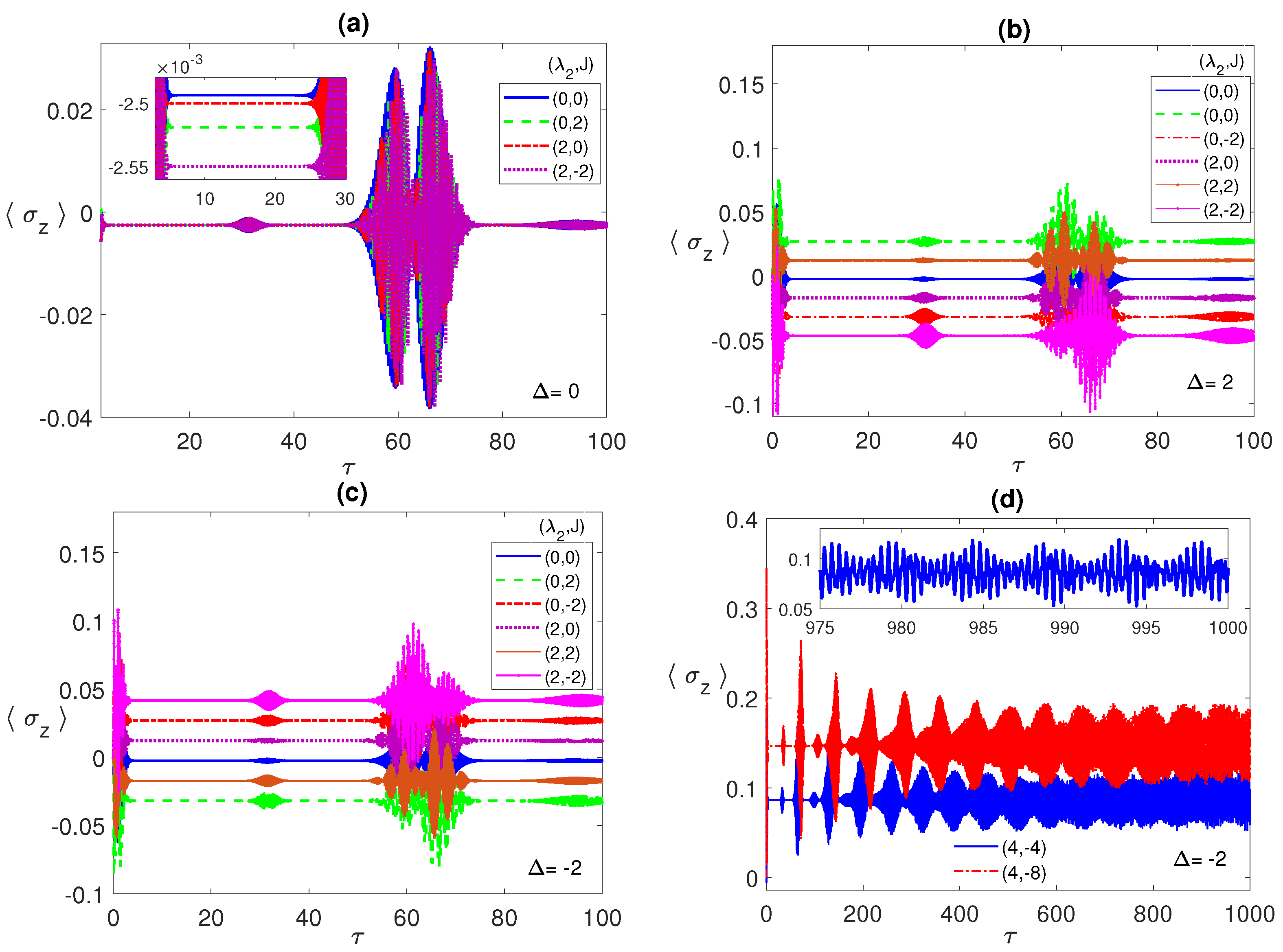 Entropy 23 00629 g003