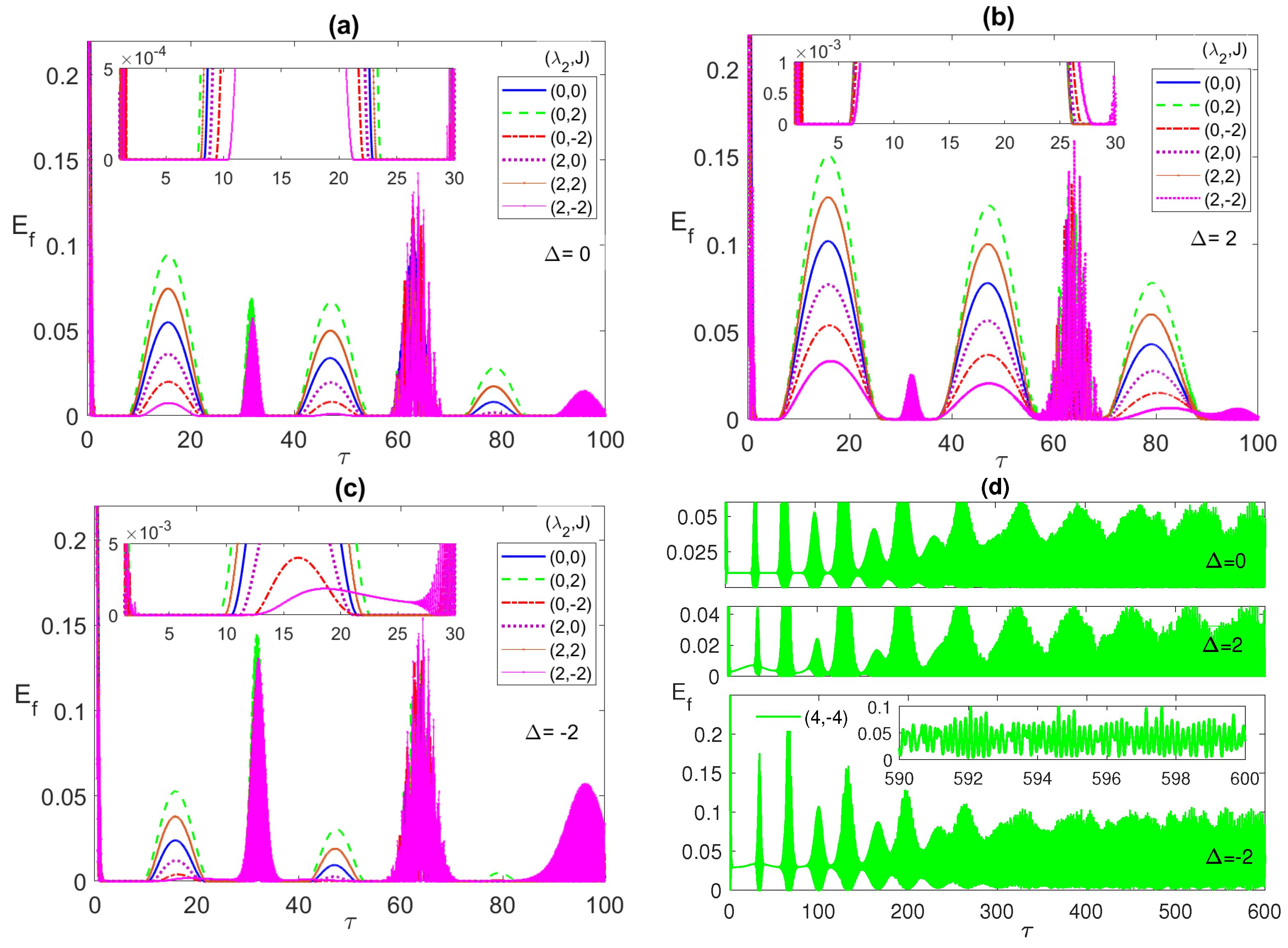 Entropy 23 00629 g004