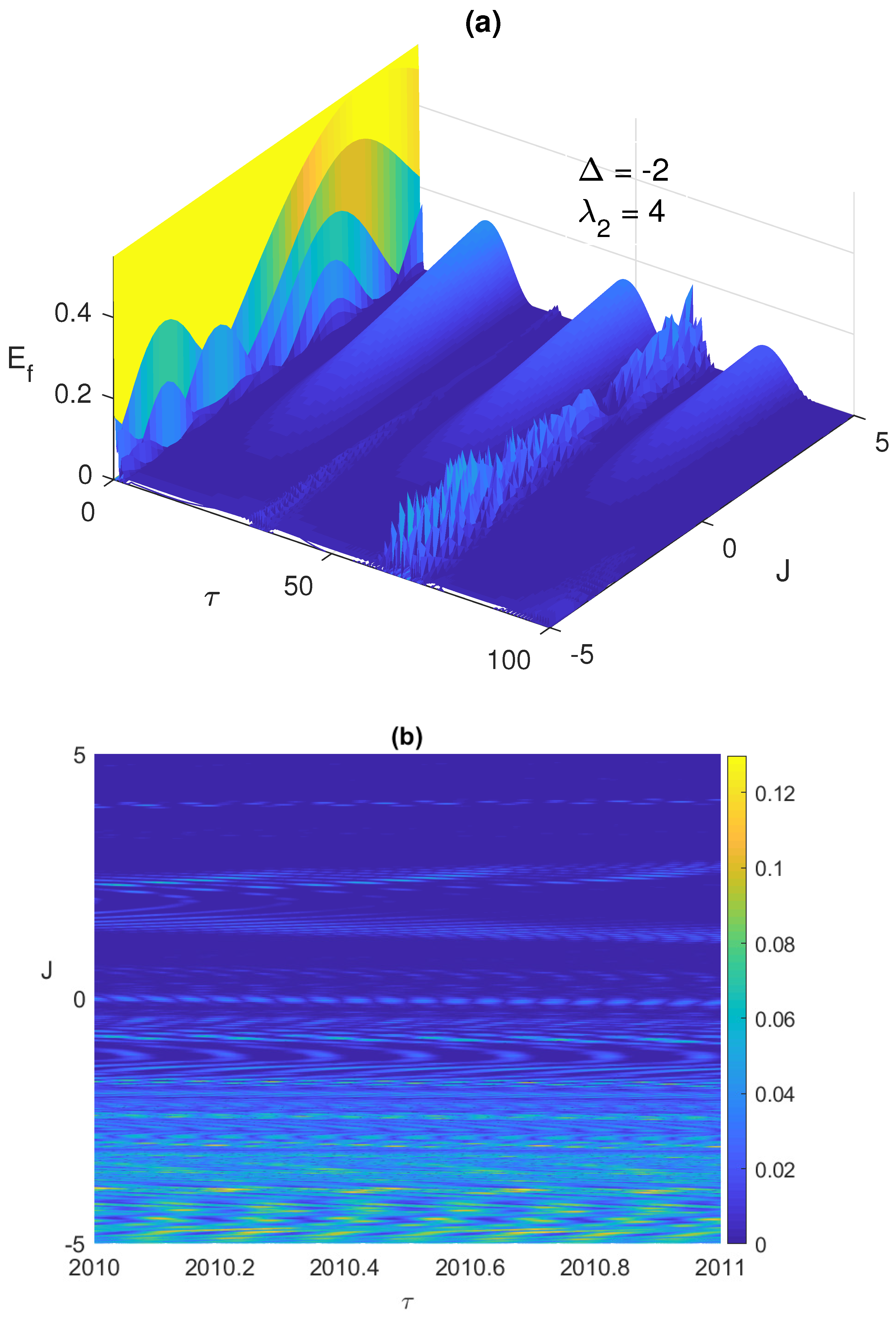 Entropy 23 00629 g005