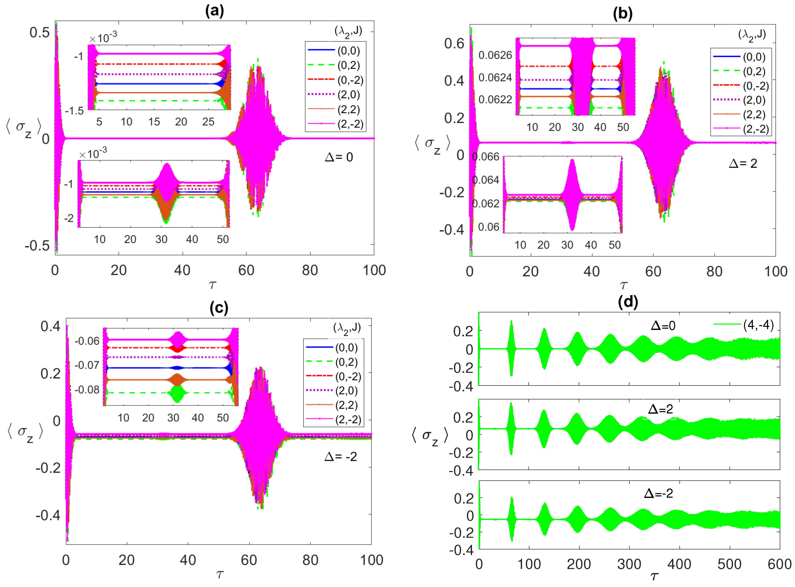 Entropy 23 00629 g006