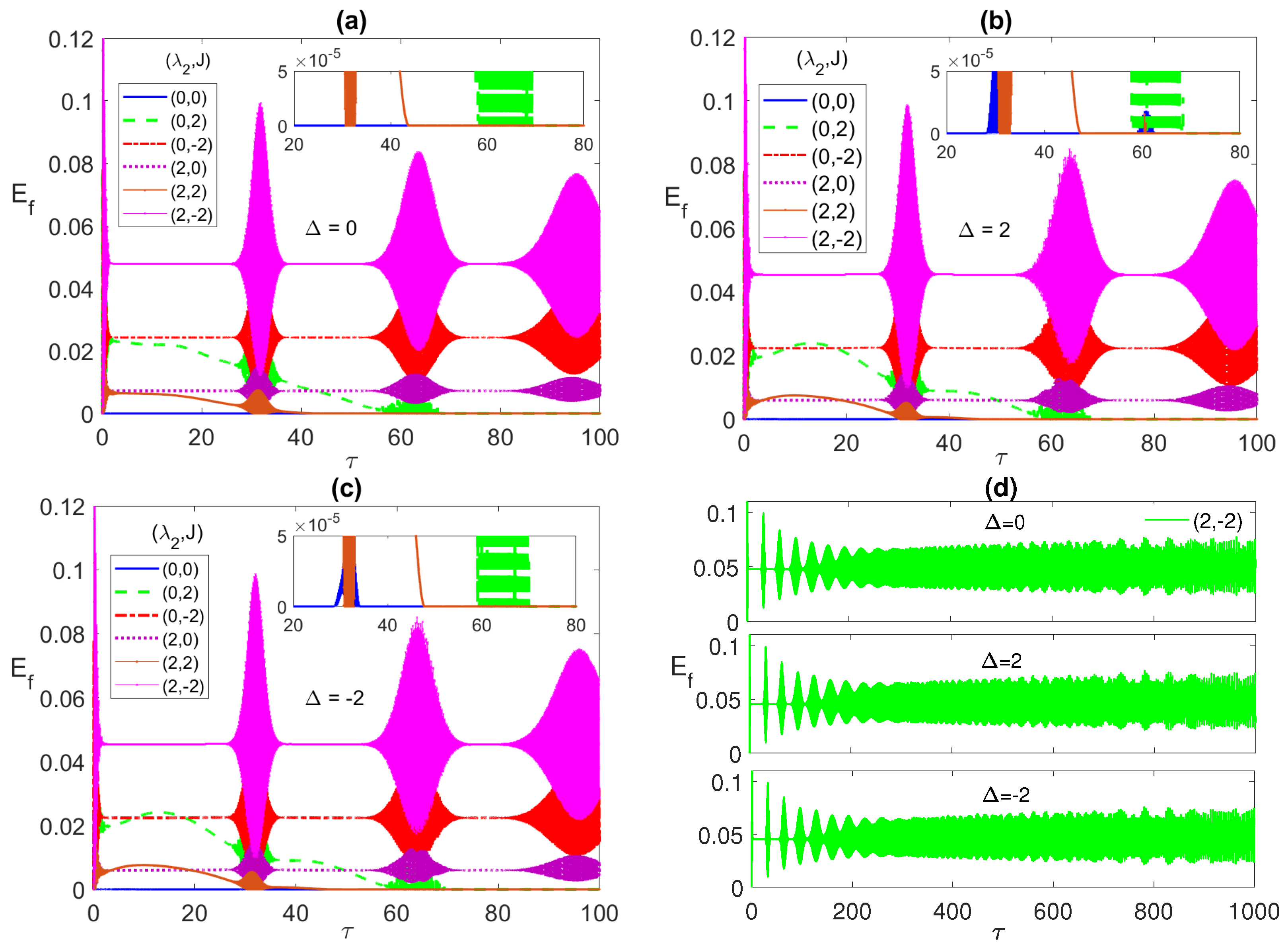Entropy 23 00629 g007