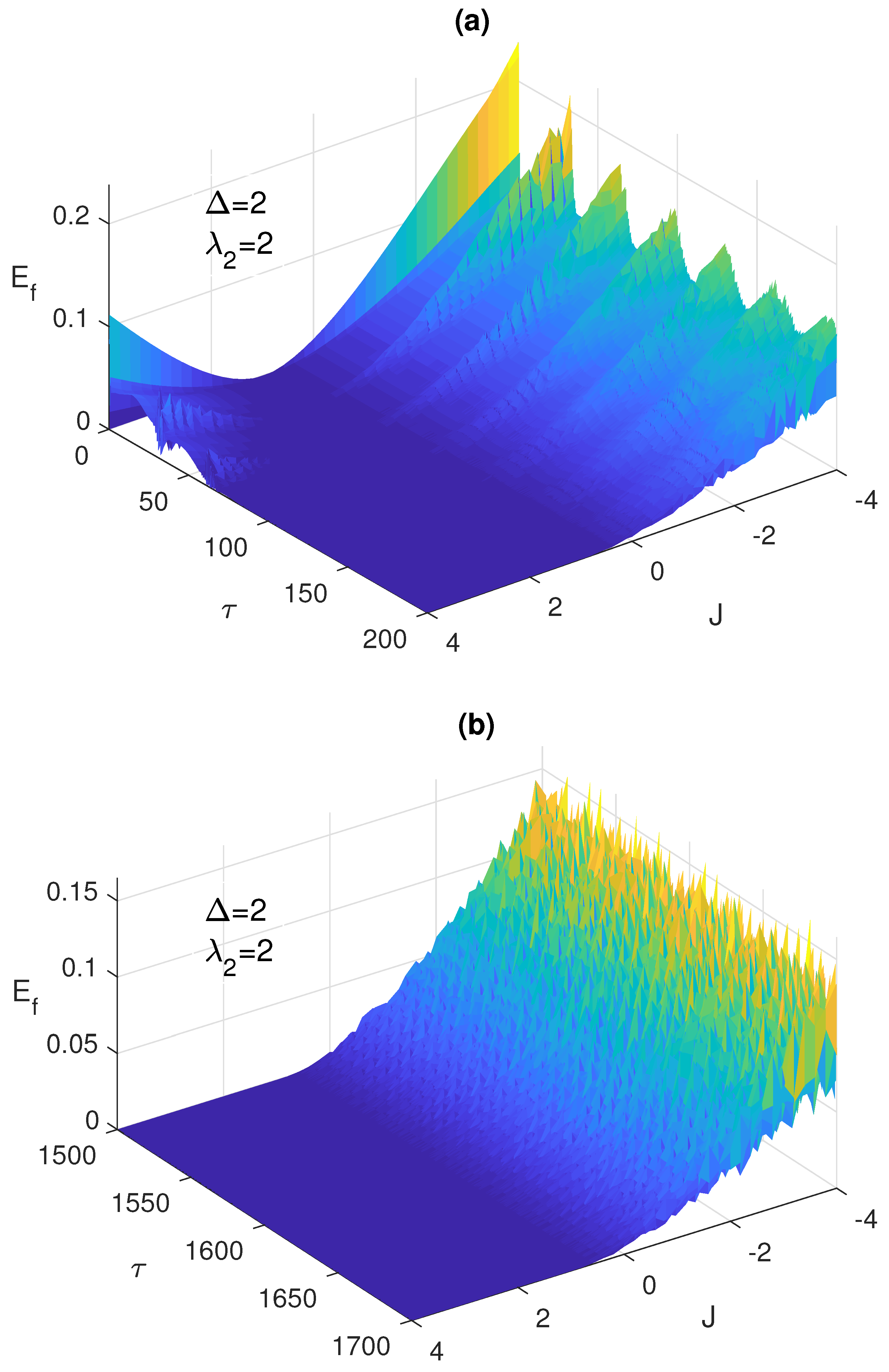 Entropy 23 00629 g008