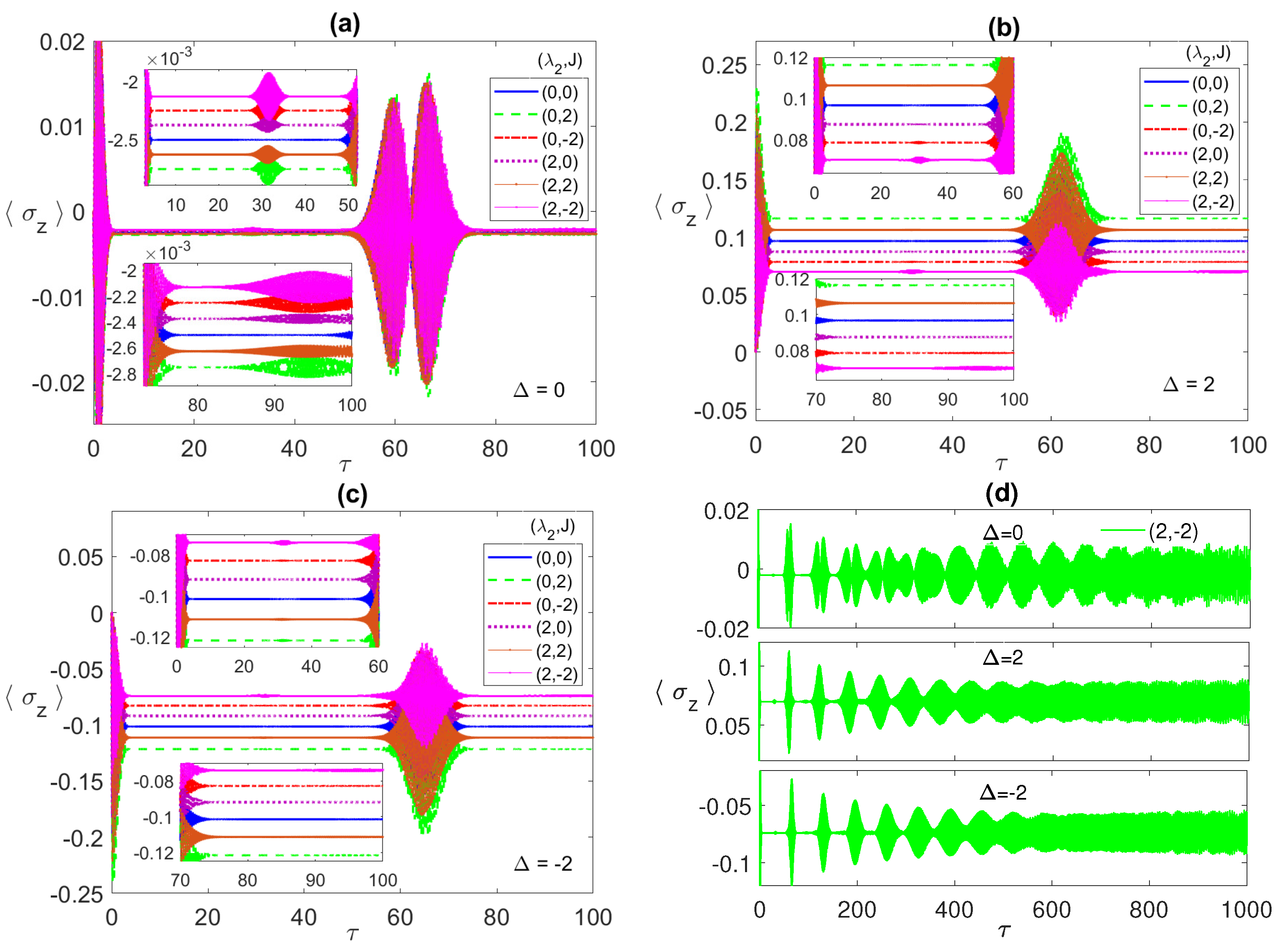 Entropy 23 00629 g009