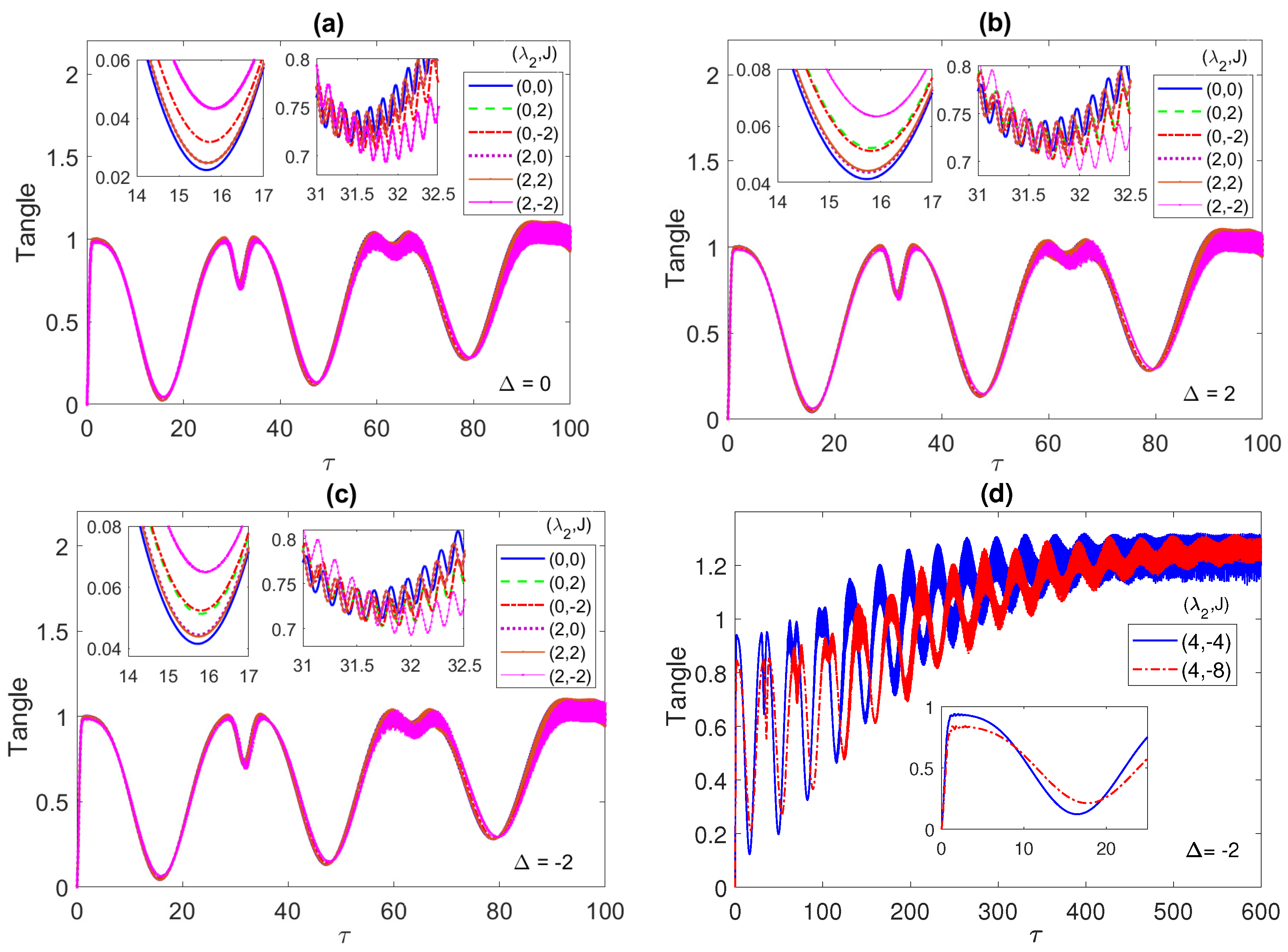 Entropy 23 00629 g010