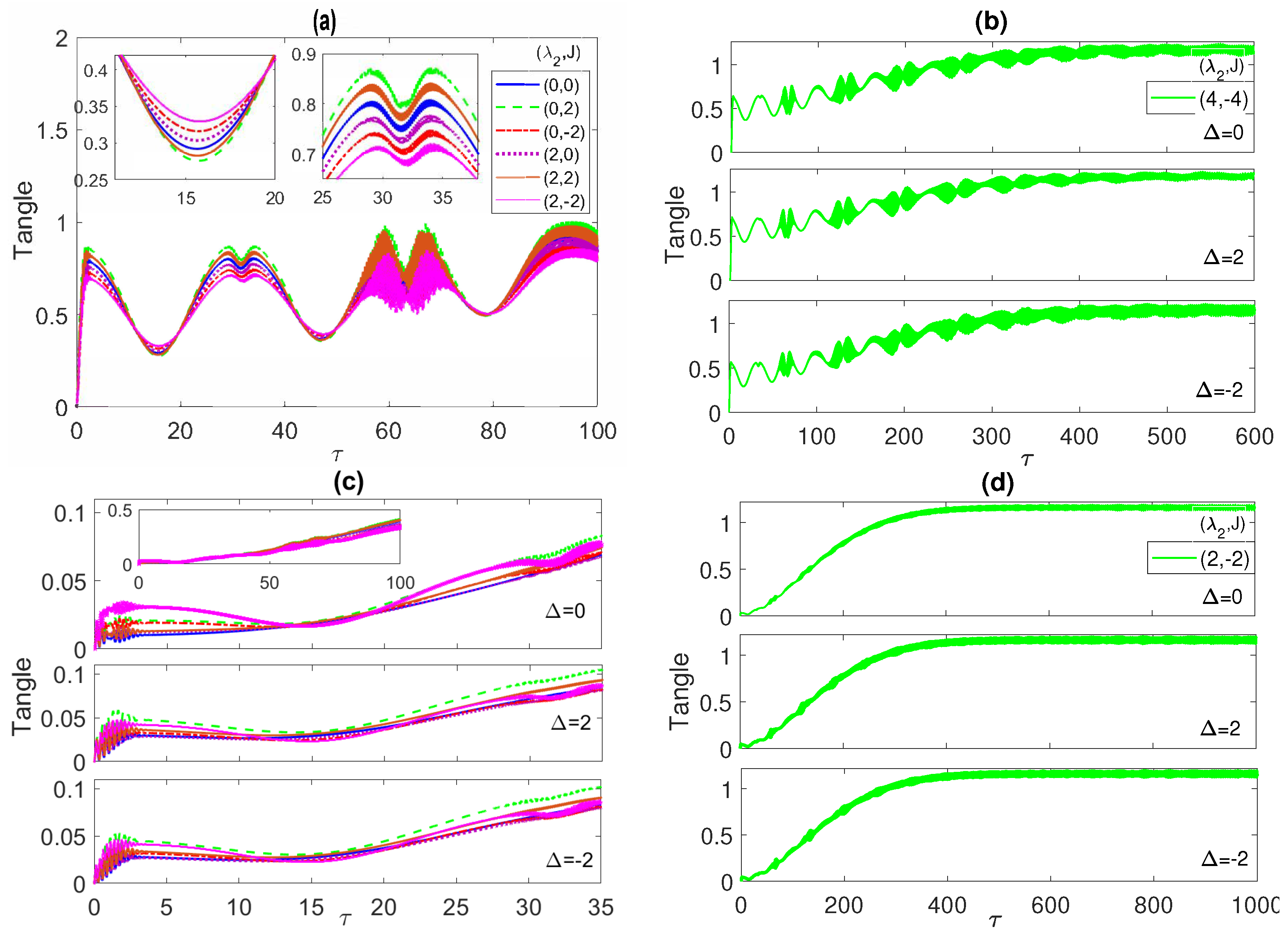 Entropy 23 00629 g011