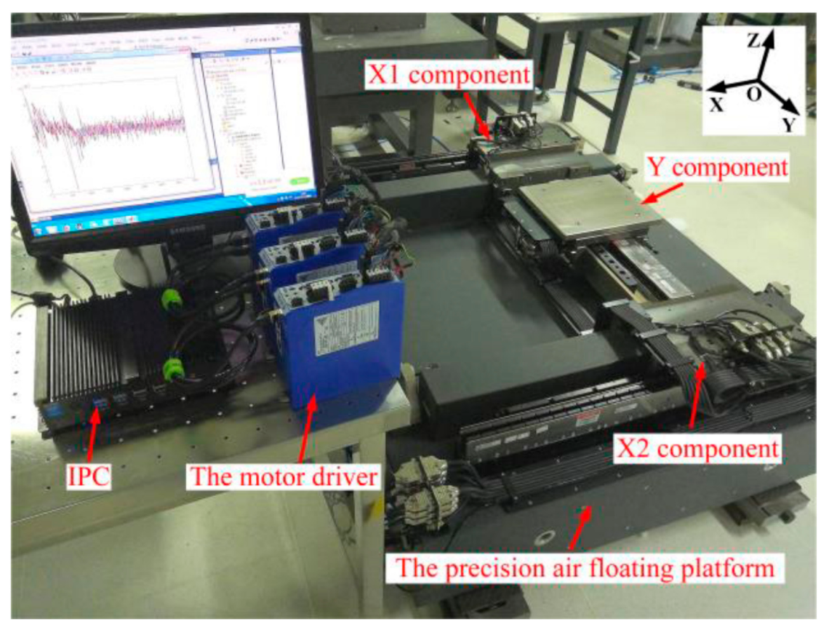 Entropy 23 00633 g001