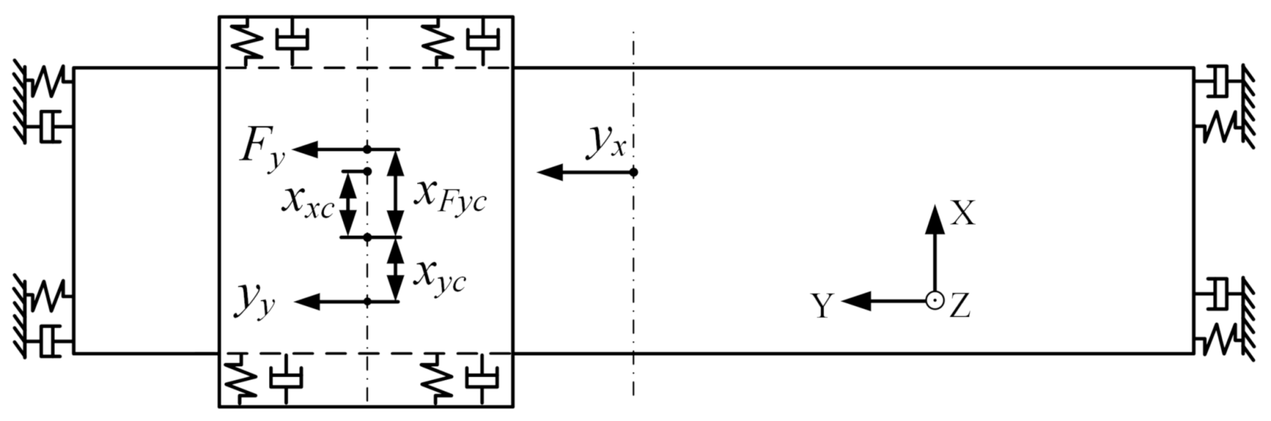 Entropy 23 00633 g003