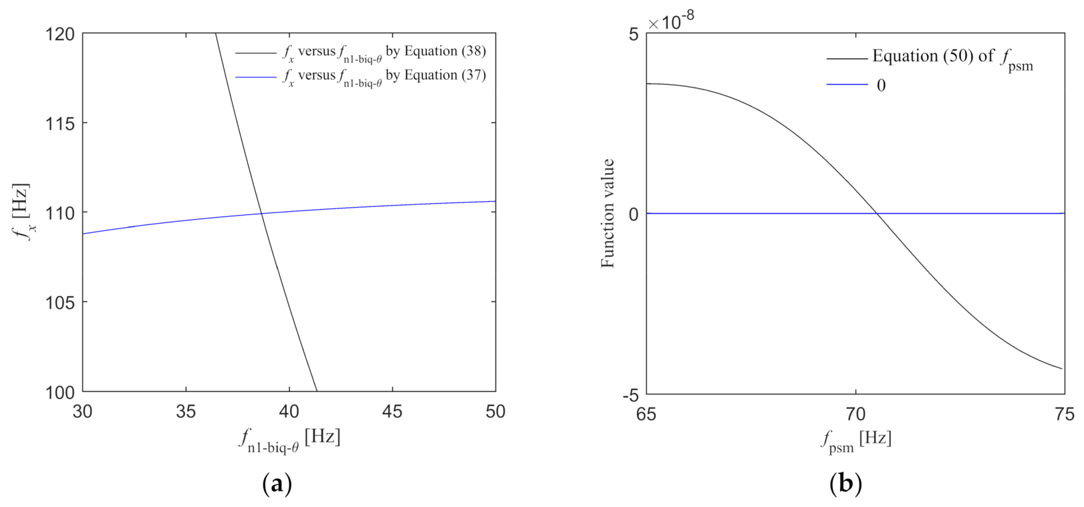 Entropy 23 00633 g008