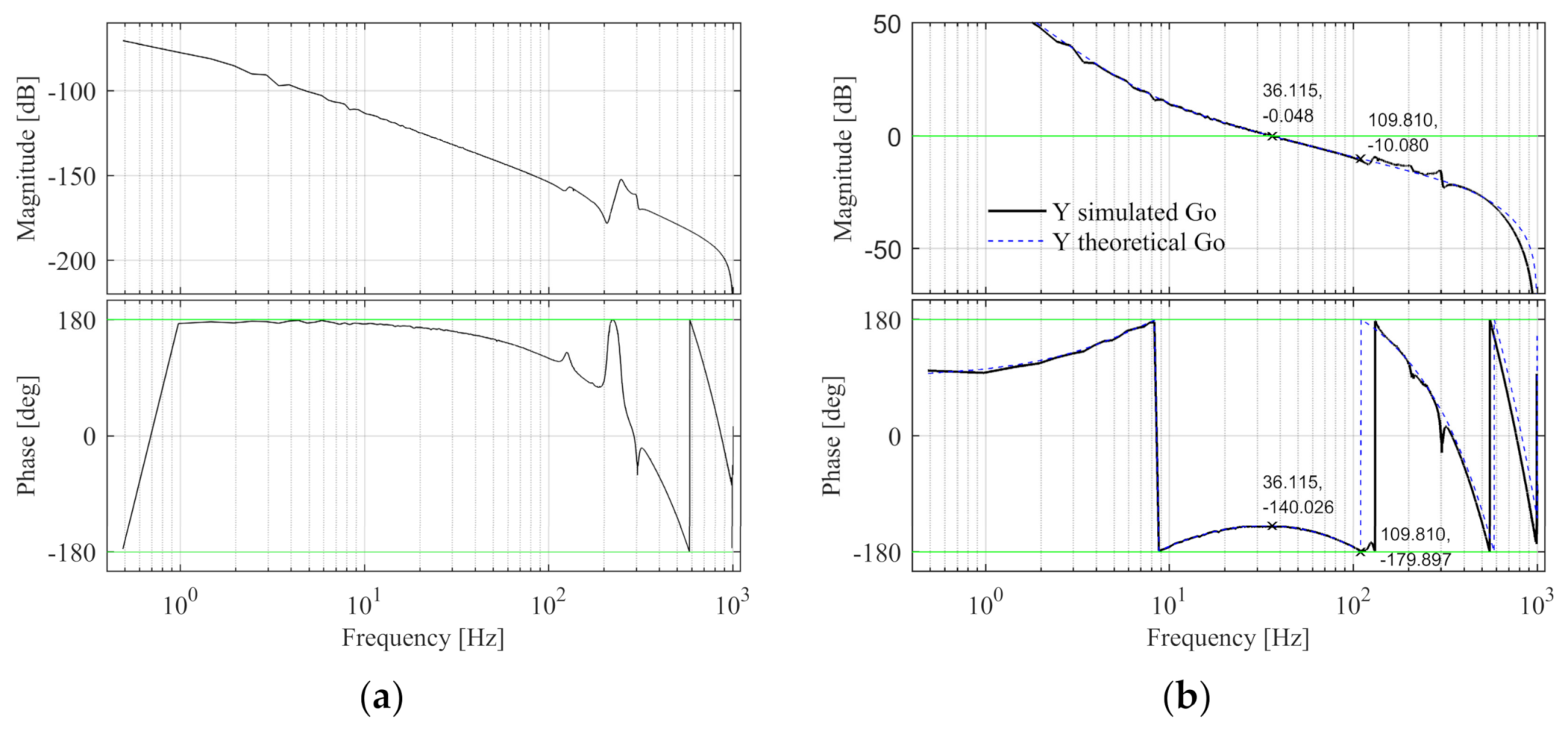 Entropy 23 00633 g012