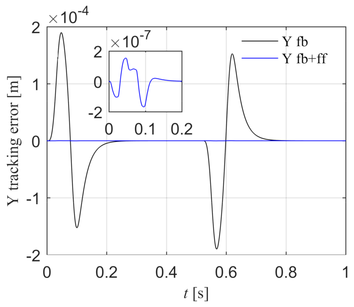Entropy 23 00633 g013