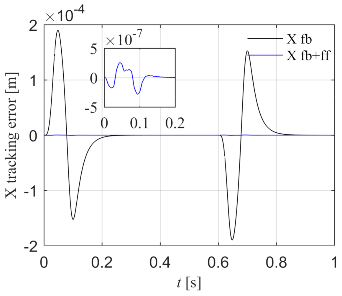 Entropy 23 00633 g014
