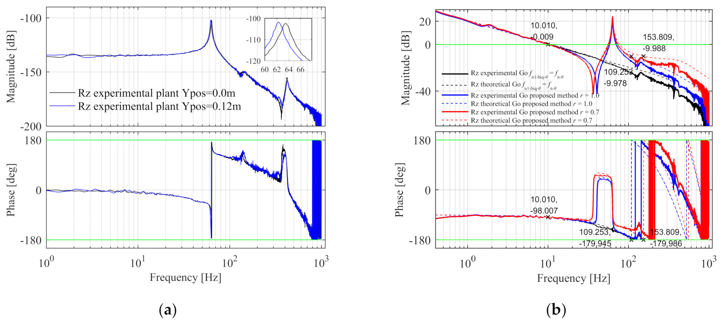 Entropy 23 00633 g017a
