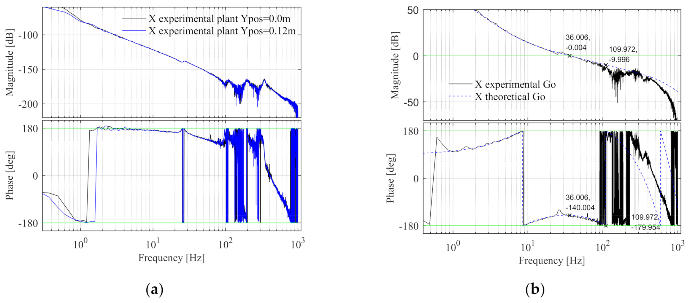 Entropy 23 00633 g019