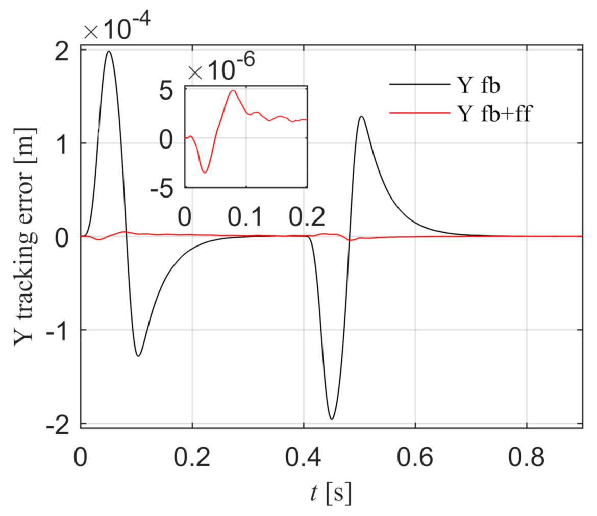 Entropy 23 00633 g021
