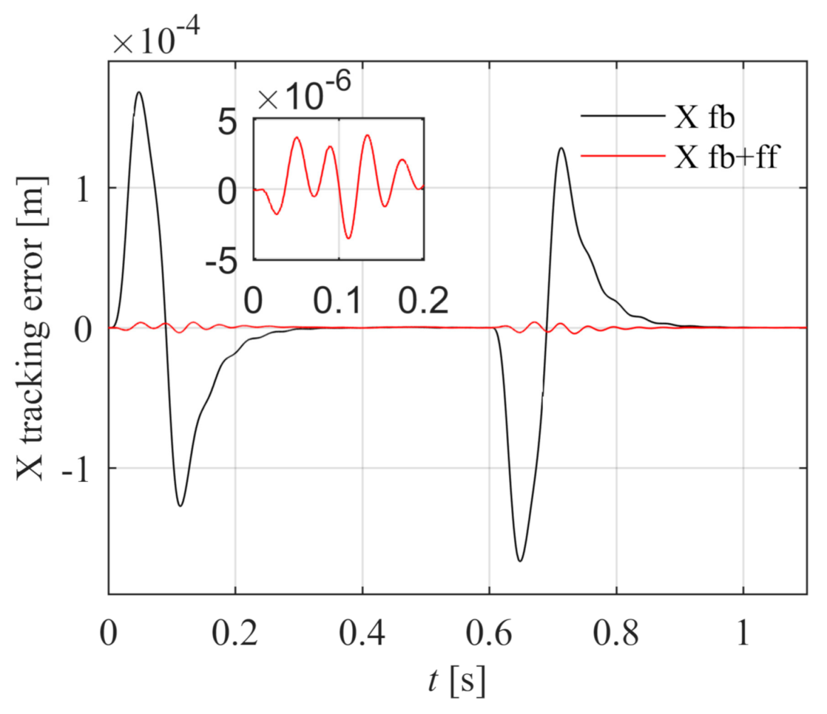 Entropy 23 00633 g022