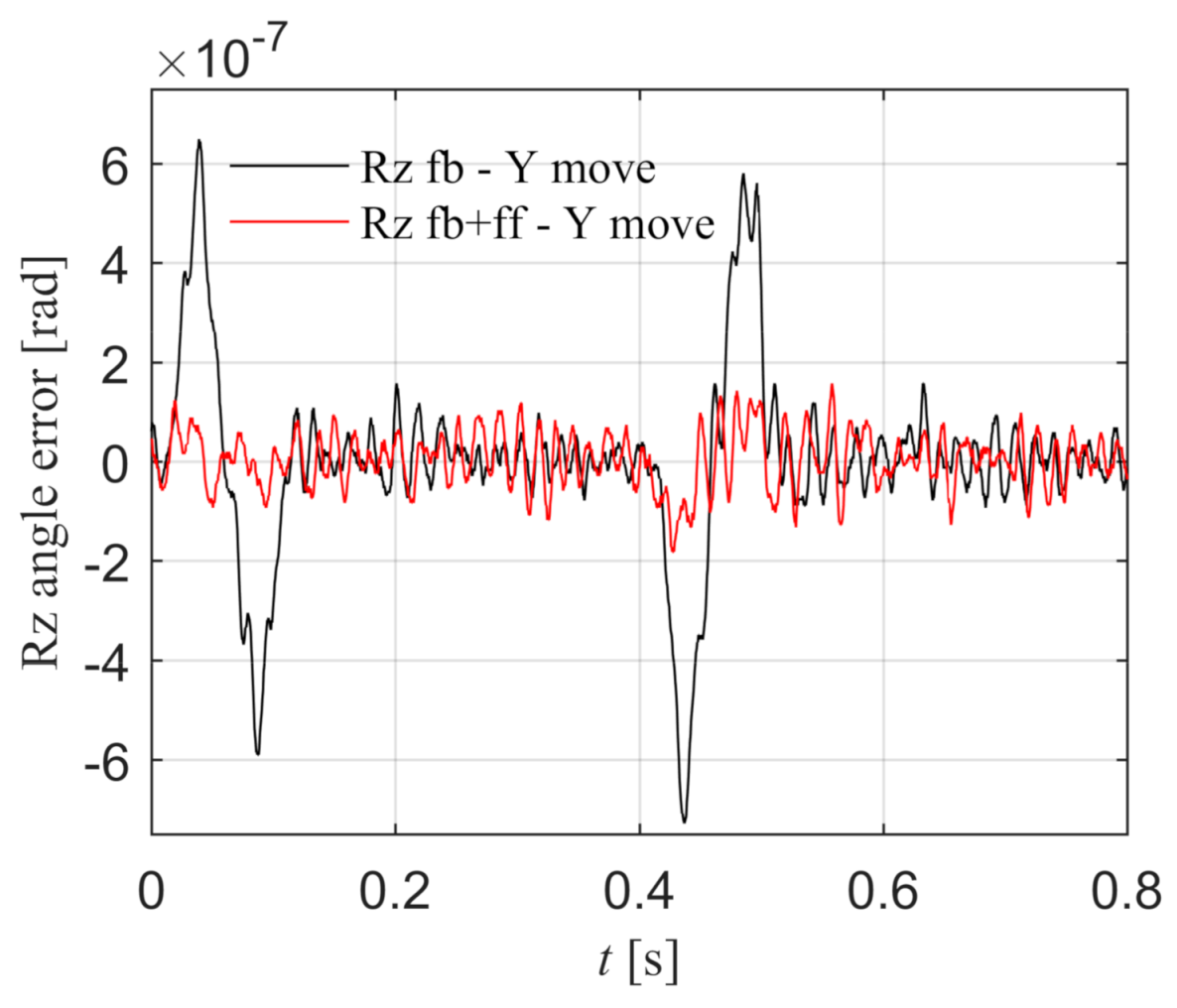 Entropy 23 00633 g023