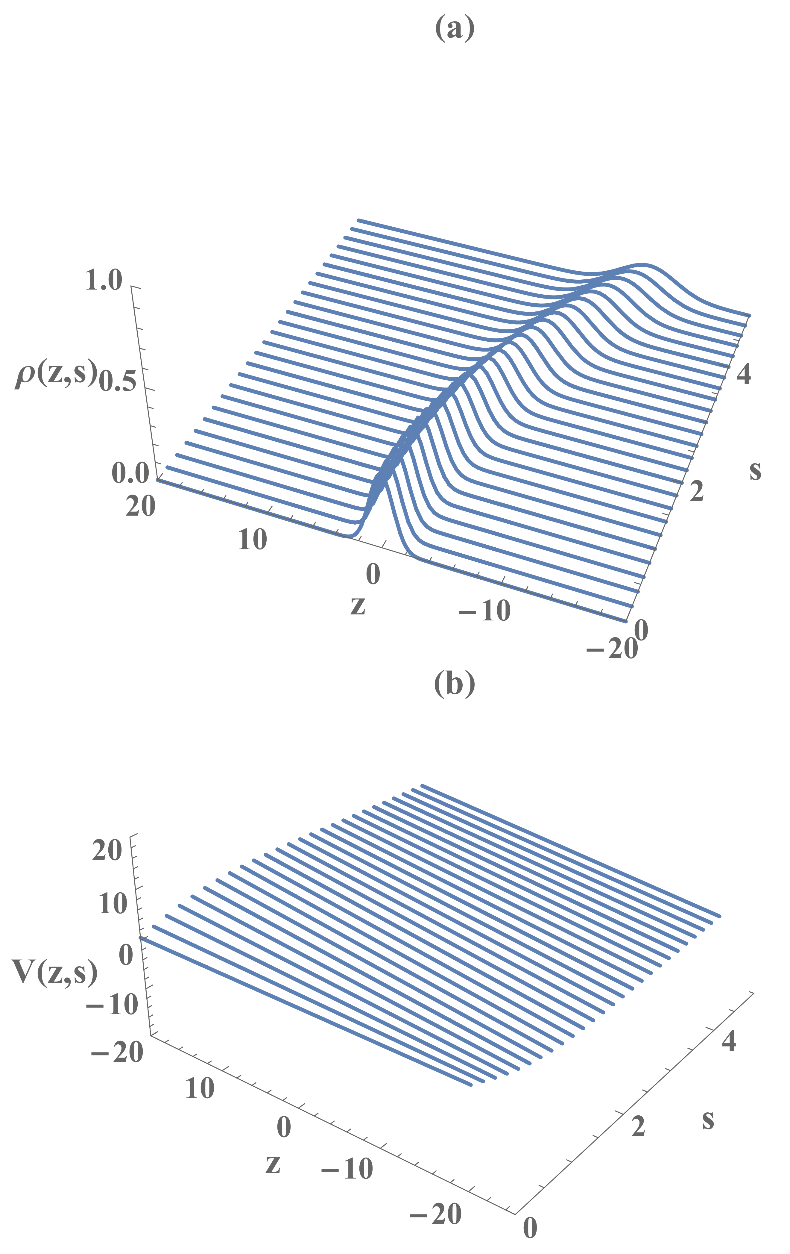 Entropy 23 00636 g001 Entropy 23 00636 g001