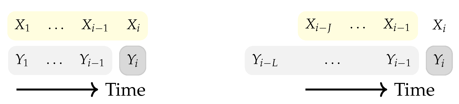 Entropy 23 00641 g001