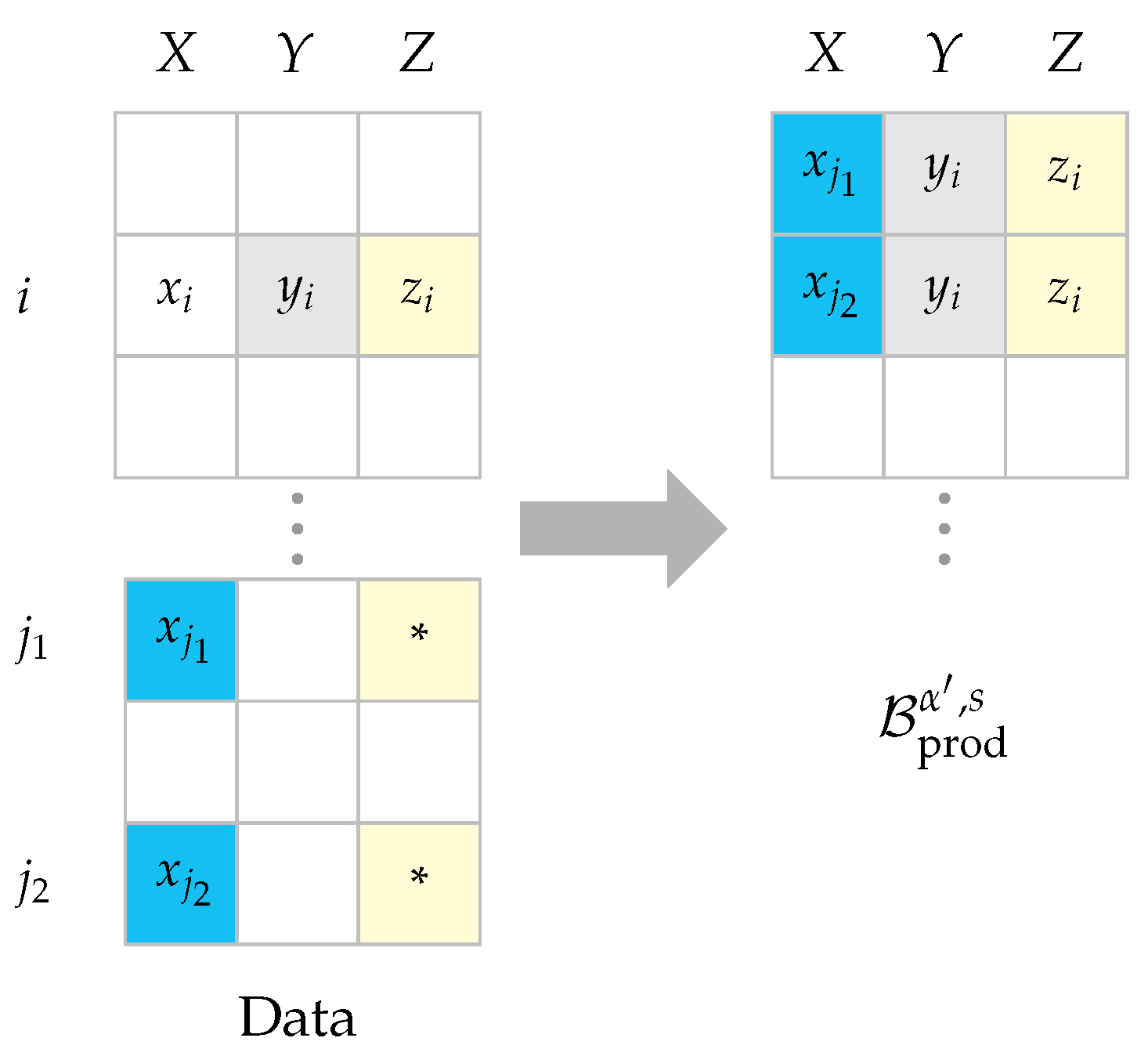 Entropy 23 00641 g002