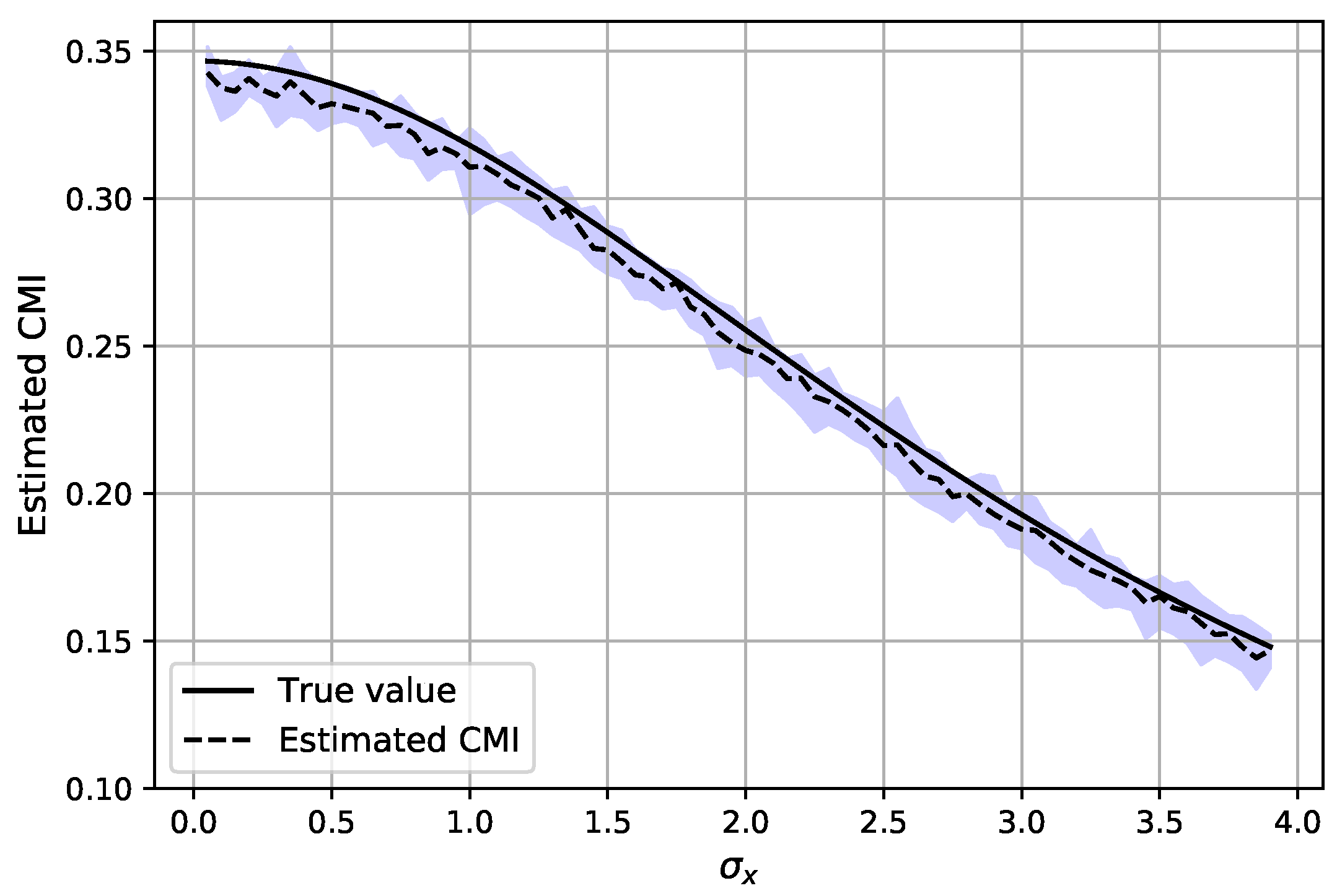Entropy 23 00641 g003