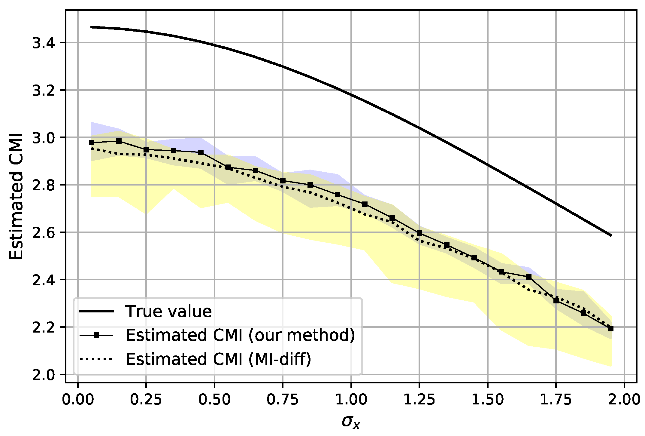 Entropy 23 00641 g004